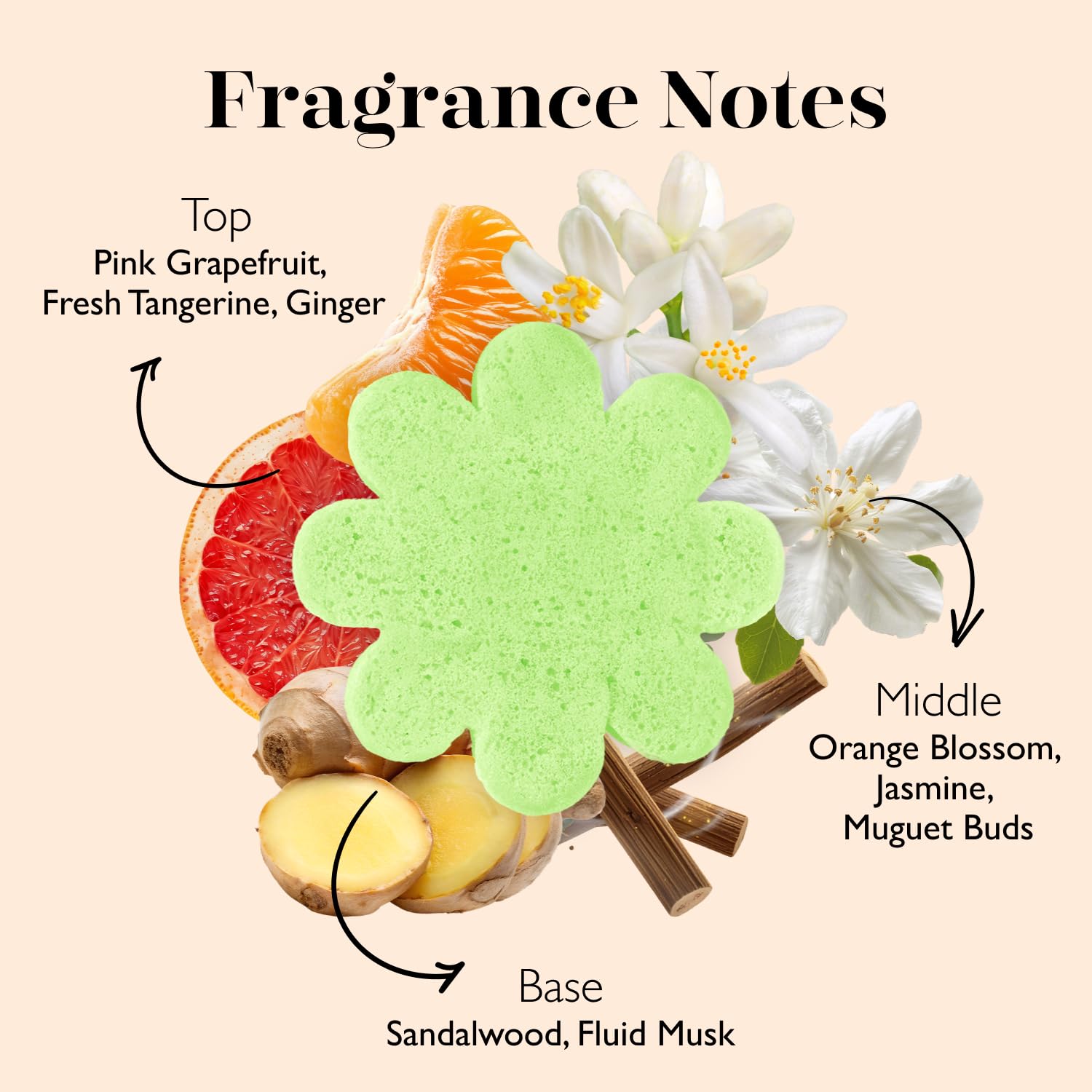 Spongelle Fresh Tangerine Eco Collection Body Buffer | Biodegradable, Vegan, Dermatologist-Tested | Made in USA | 15+ Uses