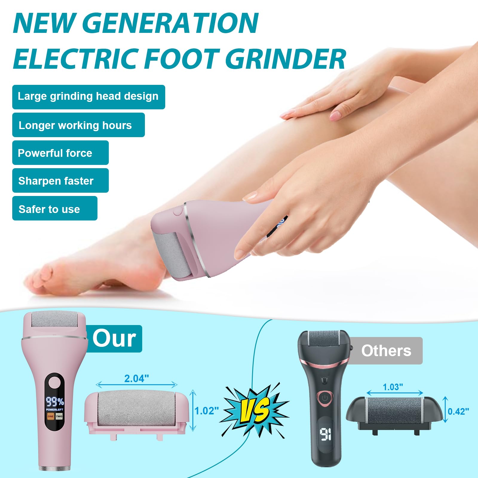 Spriaq 16-in-1 Electric Callus Remover for Feet – Rechargeable Pink Kit