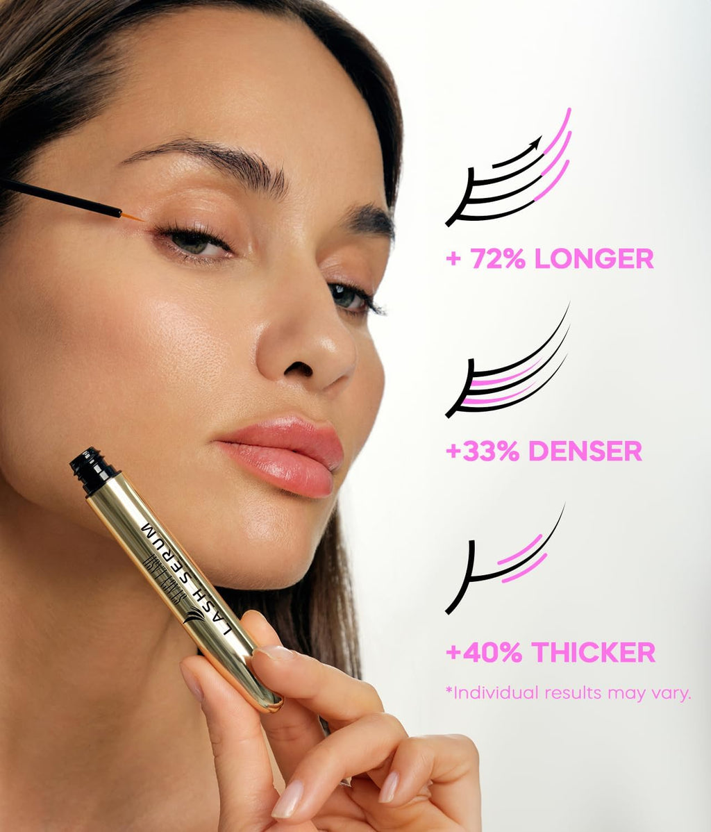 STACY LASH Shampoo & Lash Growth Serum Kit — 50ml Foaming Cleanser, Brush Bundle, 5ml Serum