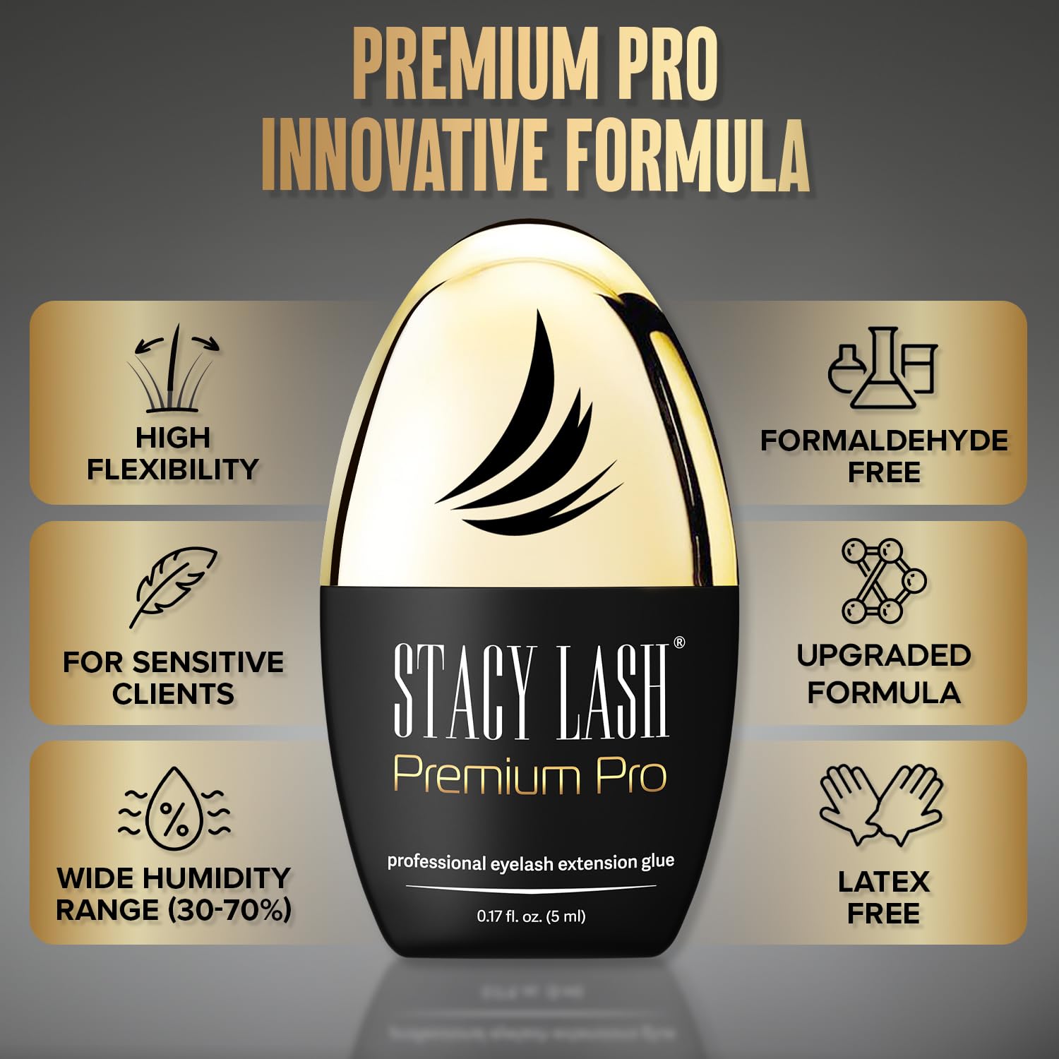 STACY LASH Premium Pro Eyelash Extension Glue – 0.17 oz, 0.3s Dry Time, Up to 7 Weeks Retention, Black Adhesive