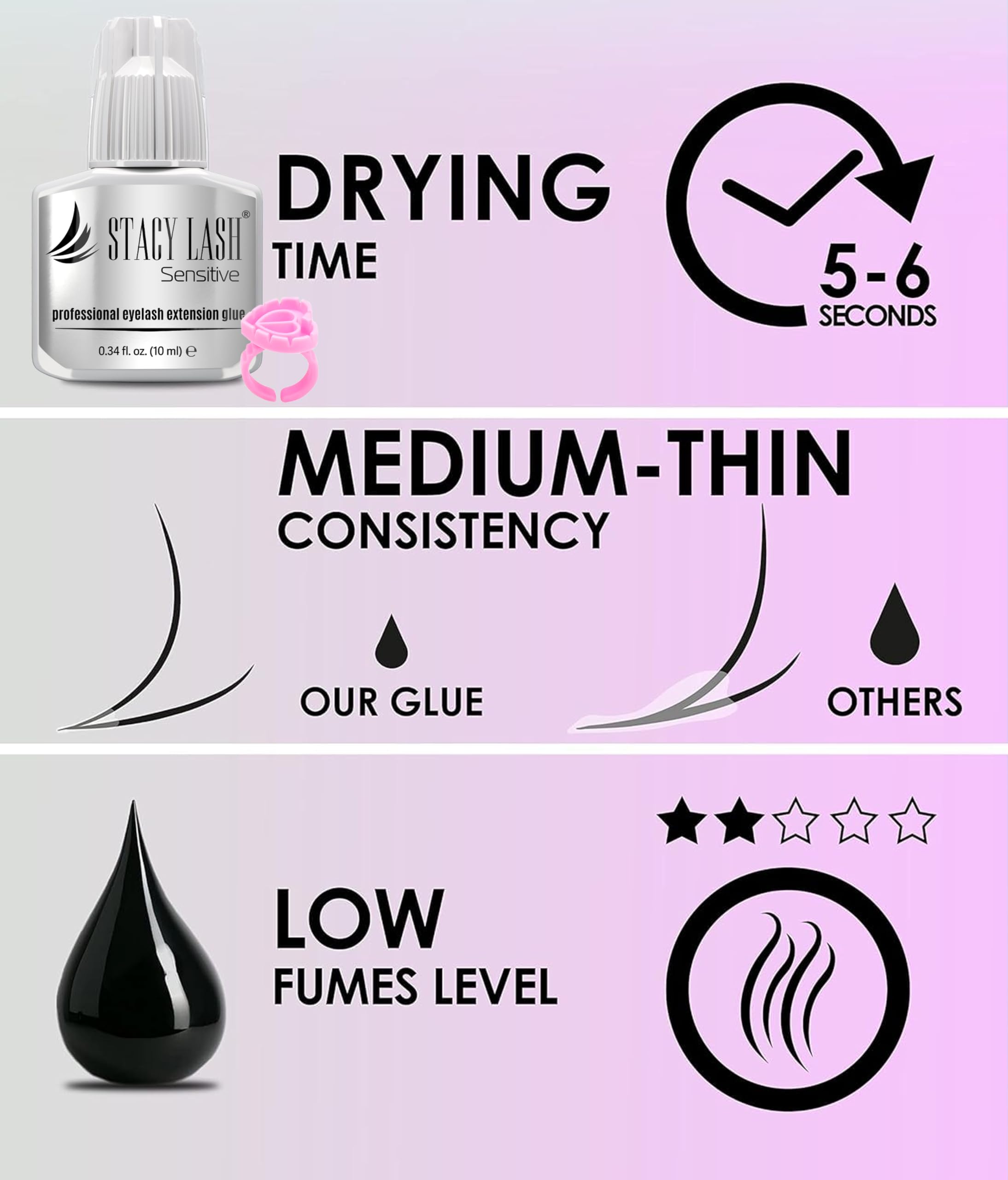 STACY LASH Sensitive Eyelash Extension Glue 0.34 oz | Low Fume, Fast Dry, 4-5 Week Retention (Includes Glue Ring)