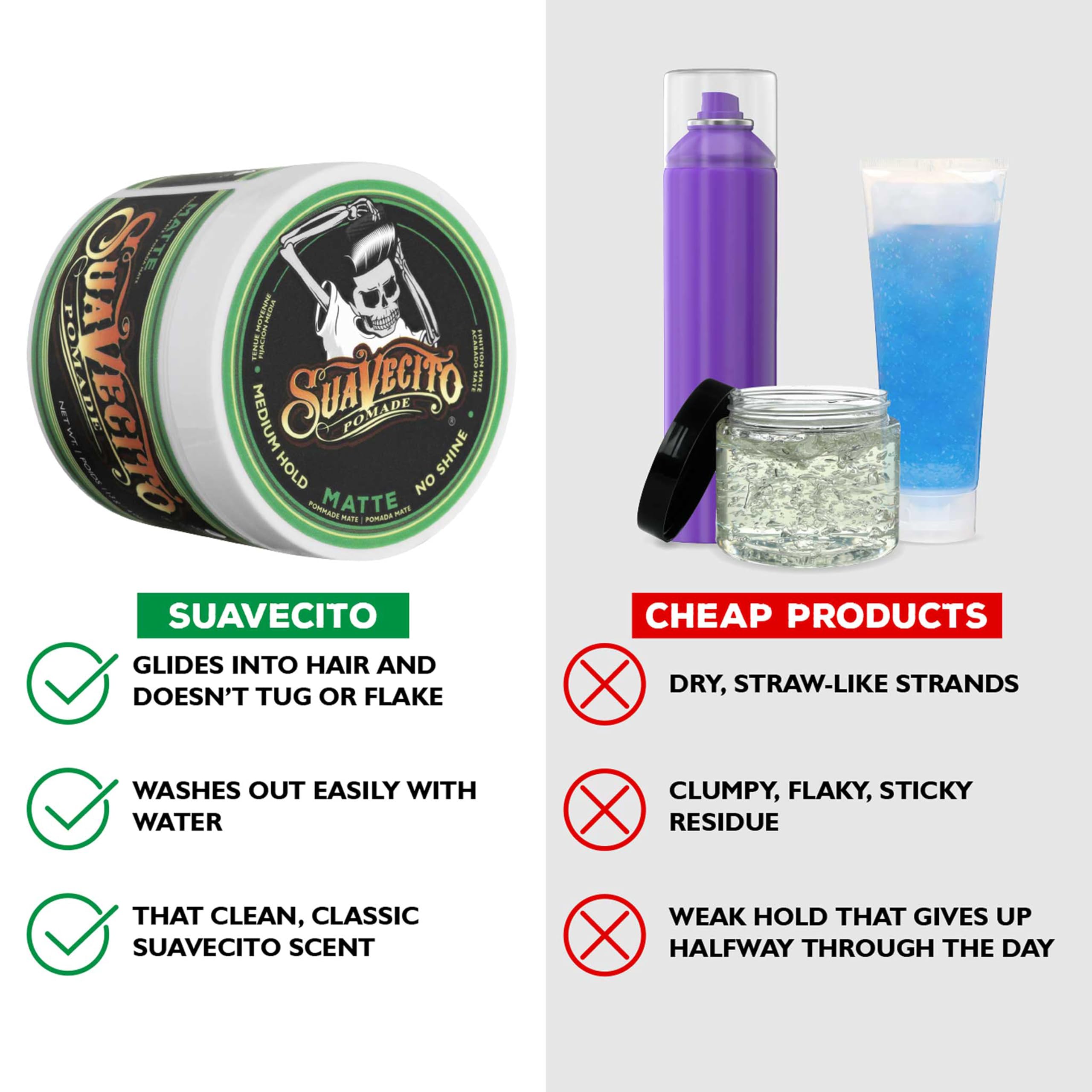 Suavecito Matte Pomade No Shine – 4 oz, 2 Pack | Medium Hold Matte Hair Paste for Men