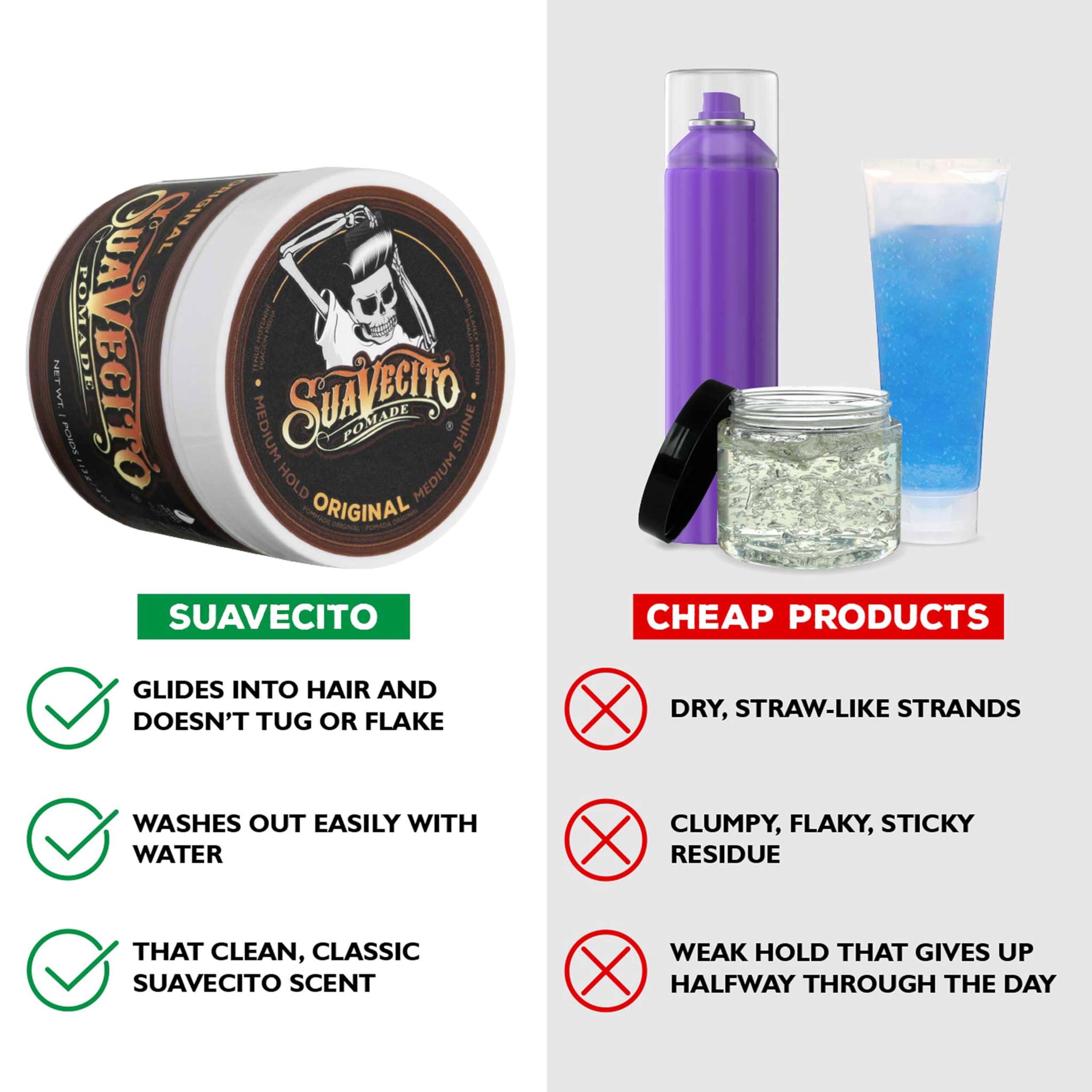 Suavecito Pomade Original Hold 4 oz – 3 Pack | Medium Hold, Water-Based, Flake-Free