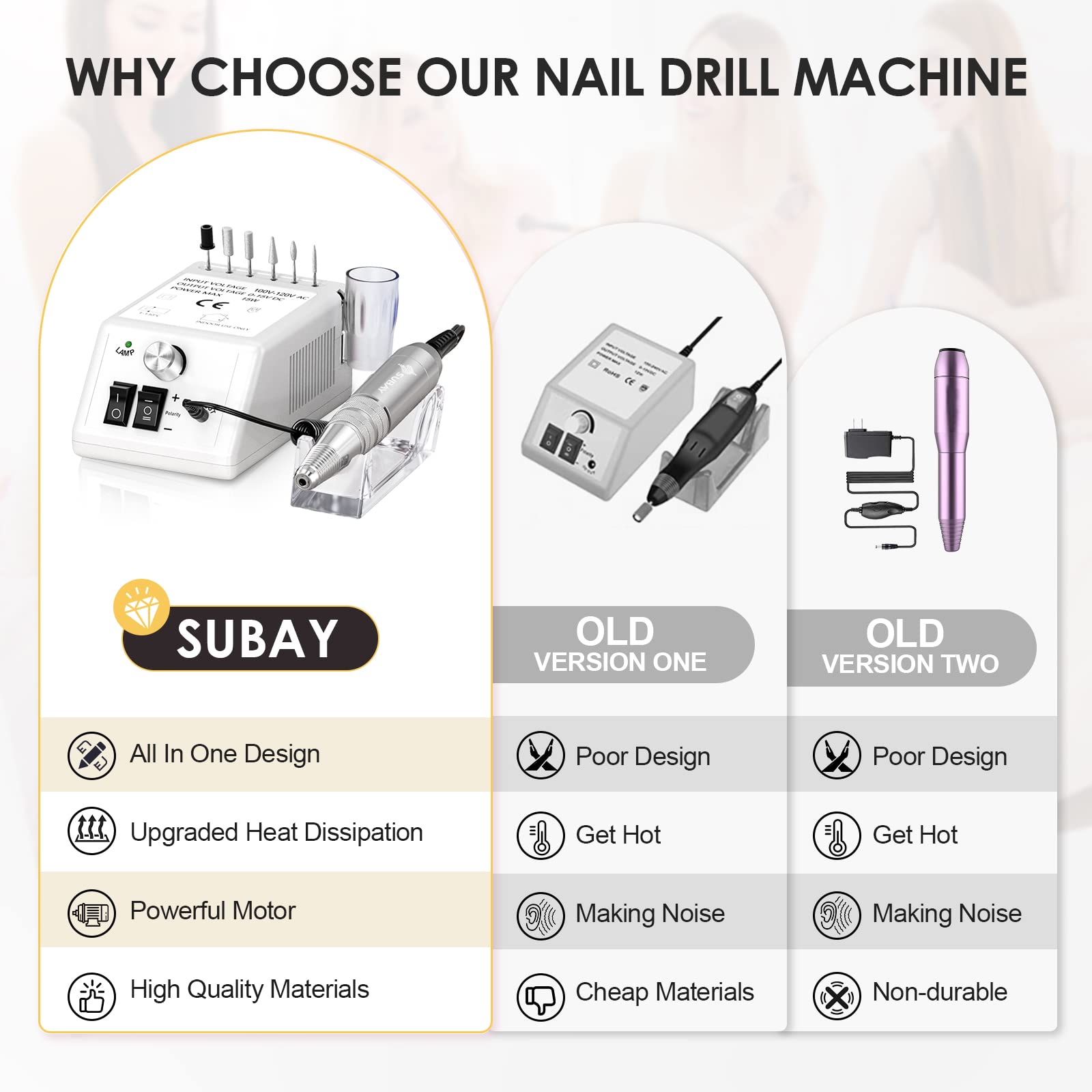 SUBAY 30,000RPM Efile Nail Drill — High-Speed Nail File with 106 Bits for Acrylic, Gel, and Thick Nails