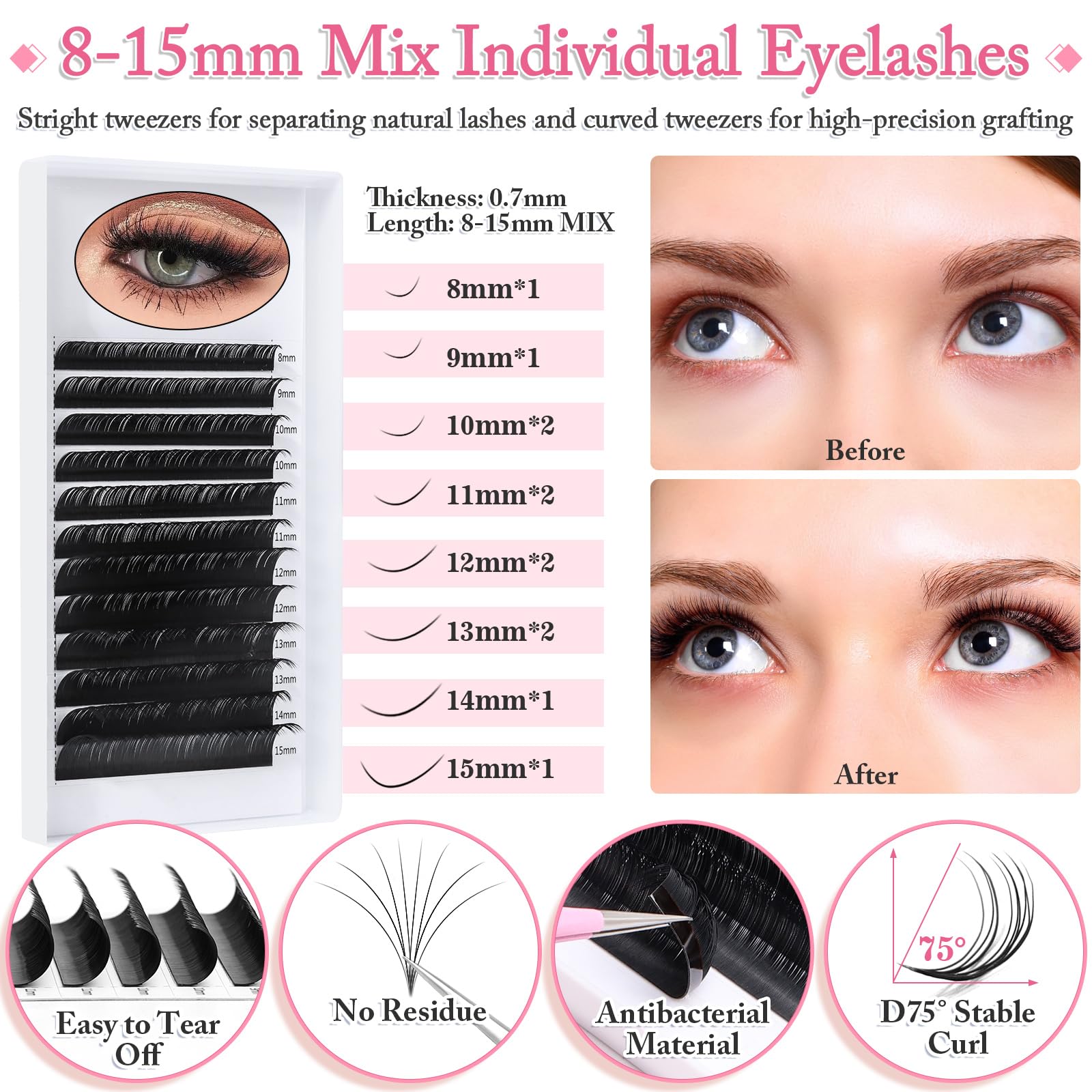 Sublaga 404 Pcs Lash Extension Kit for Beginners - Tools, Glue & Practice Lashes