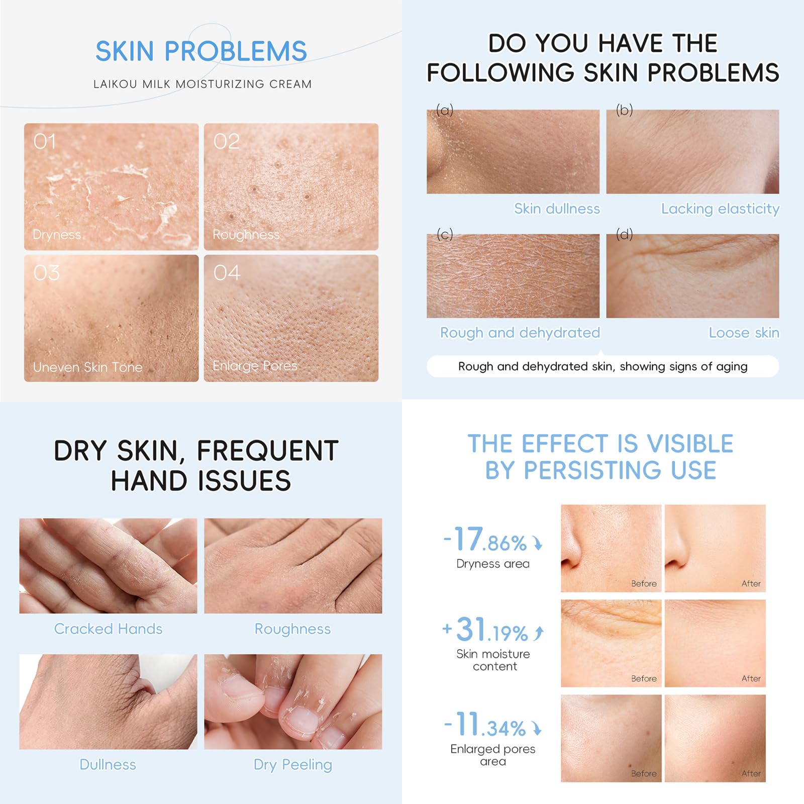 Sulily Milk Skincare Set for Kids & Teens — 12-in-1 Hydration