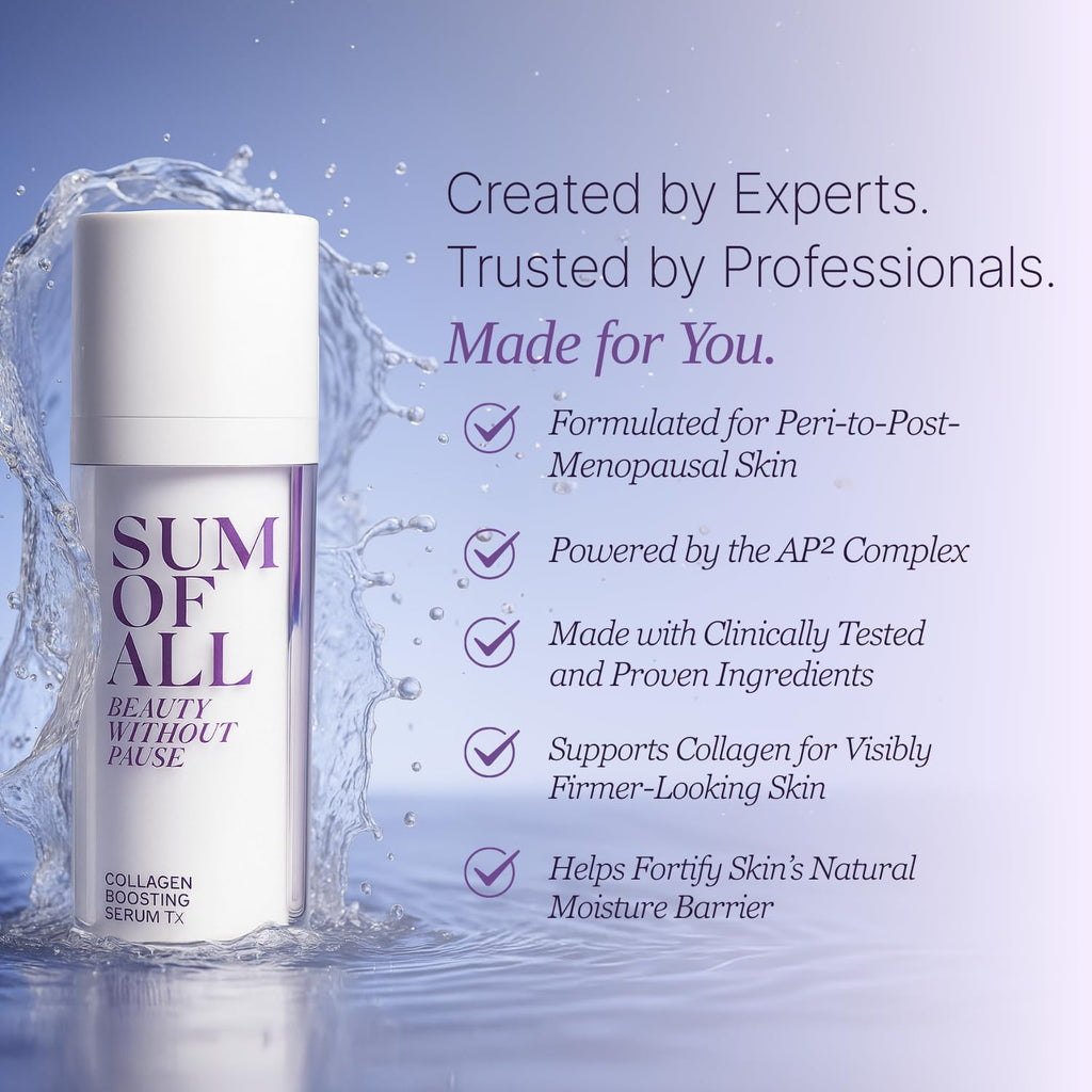 Sum Of All Renewal Regimen Starter Set – Anti-Aging Menopause Skincare for Women, 5-Piece, 0.17 oz Each