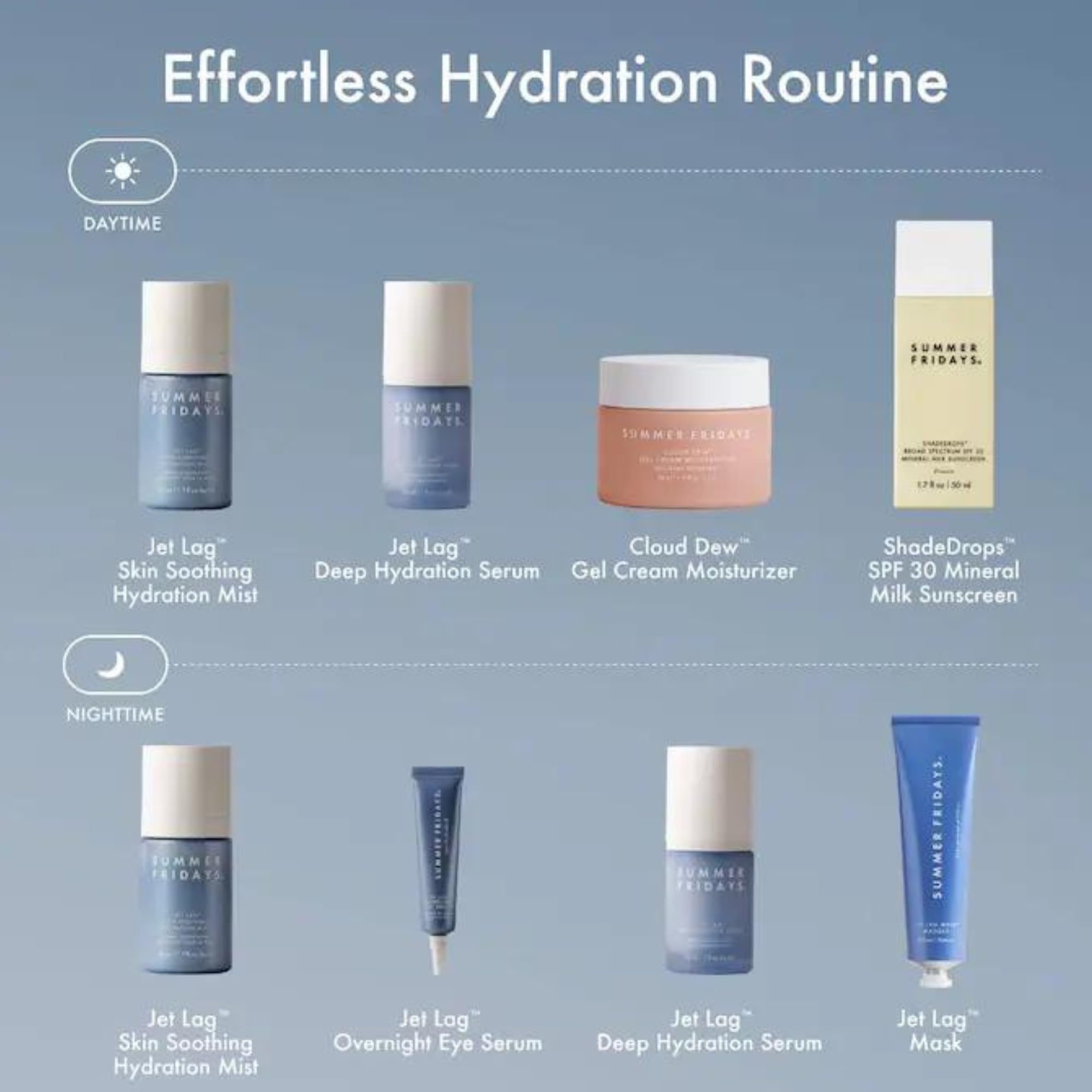 Summer Fridays Jet Lag Skin Soothing Hydration Mist — Ultra-Fine Facial Spray for Hydration & Barrier Support