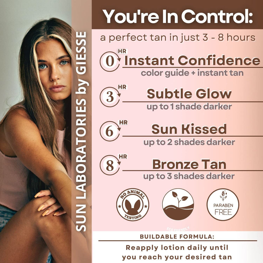 Sun Laboratories by Giesee Ultra Dark Self Tanning Lotion 32 oz | Organic Sunless Tanner for Face & Body
