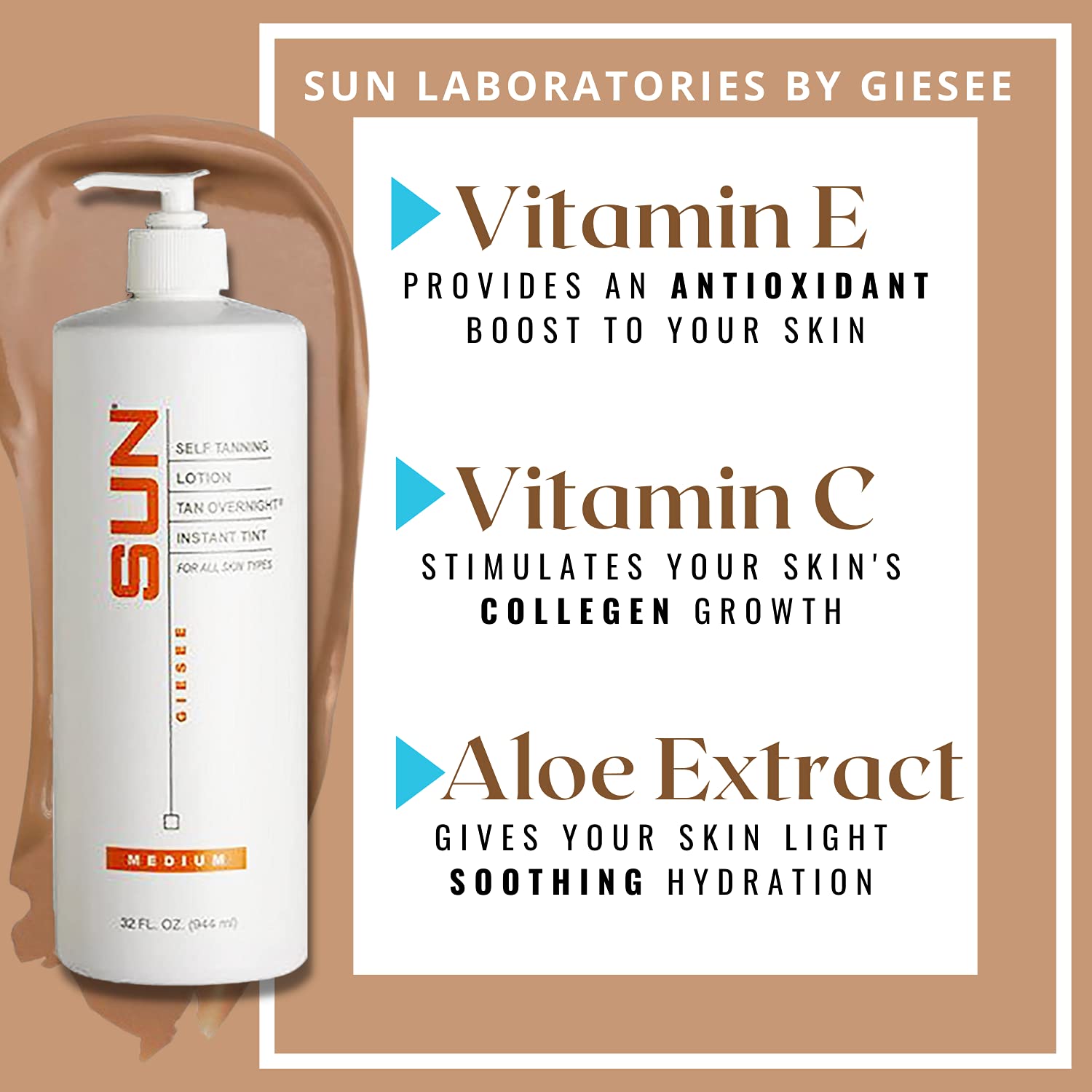 Sun Laboratories By Giesee Tan Overnight Self Tanning Lotion 32 oz – Medium to Dark, Odorless Long-Lasting Sunless Tanner for Face & Body