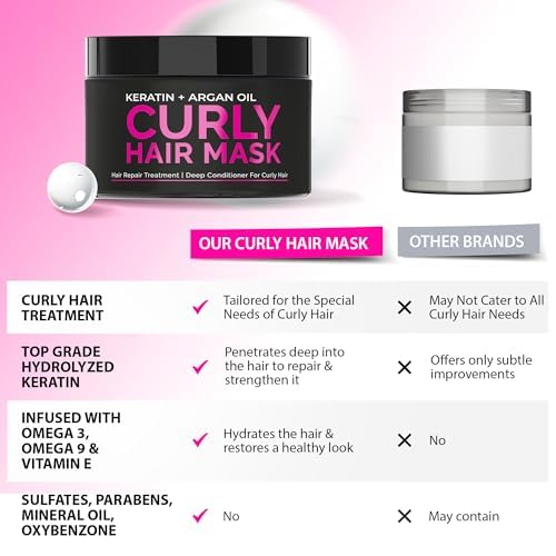 SUNATORIA Curly Hair Mask – Deep Conditioning with Argan & Keratin (8.5 fl oz) for Dry, Damaged, Wavy & Frizzy Hair