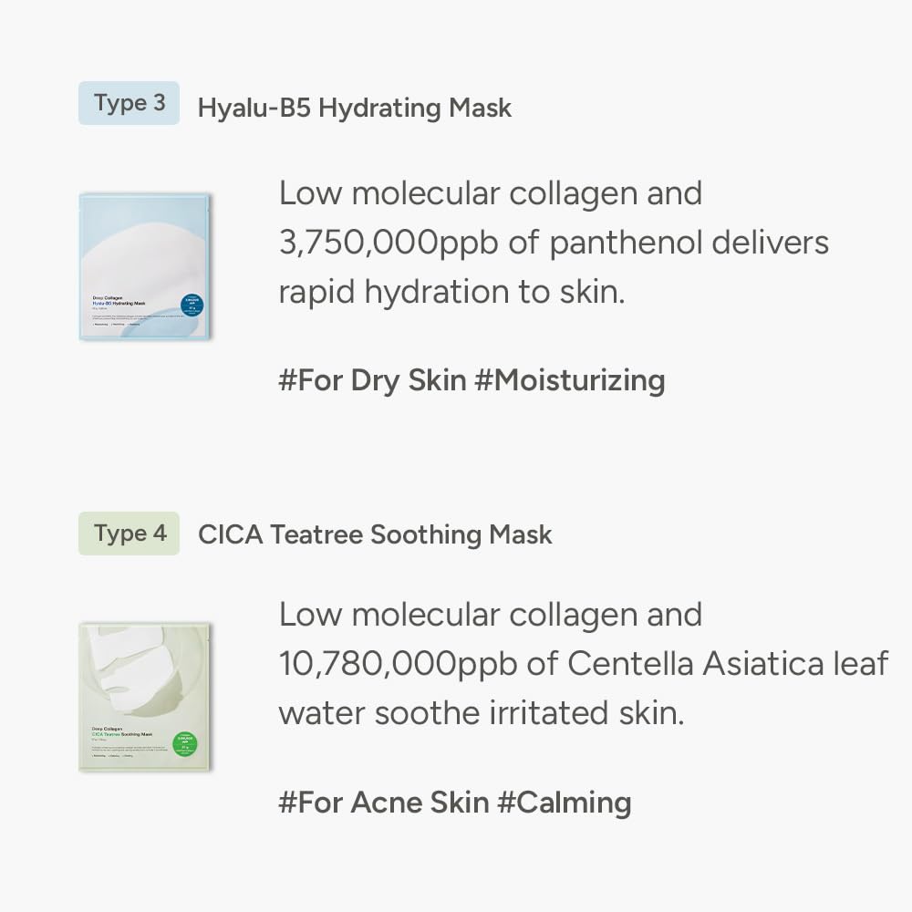 SUNGBOON EDITOR Deep Collagen STARTER KIT — Real Collagen 2,160,000ppb, Glass Skin & Hydration