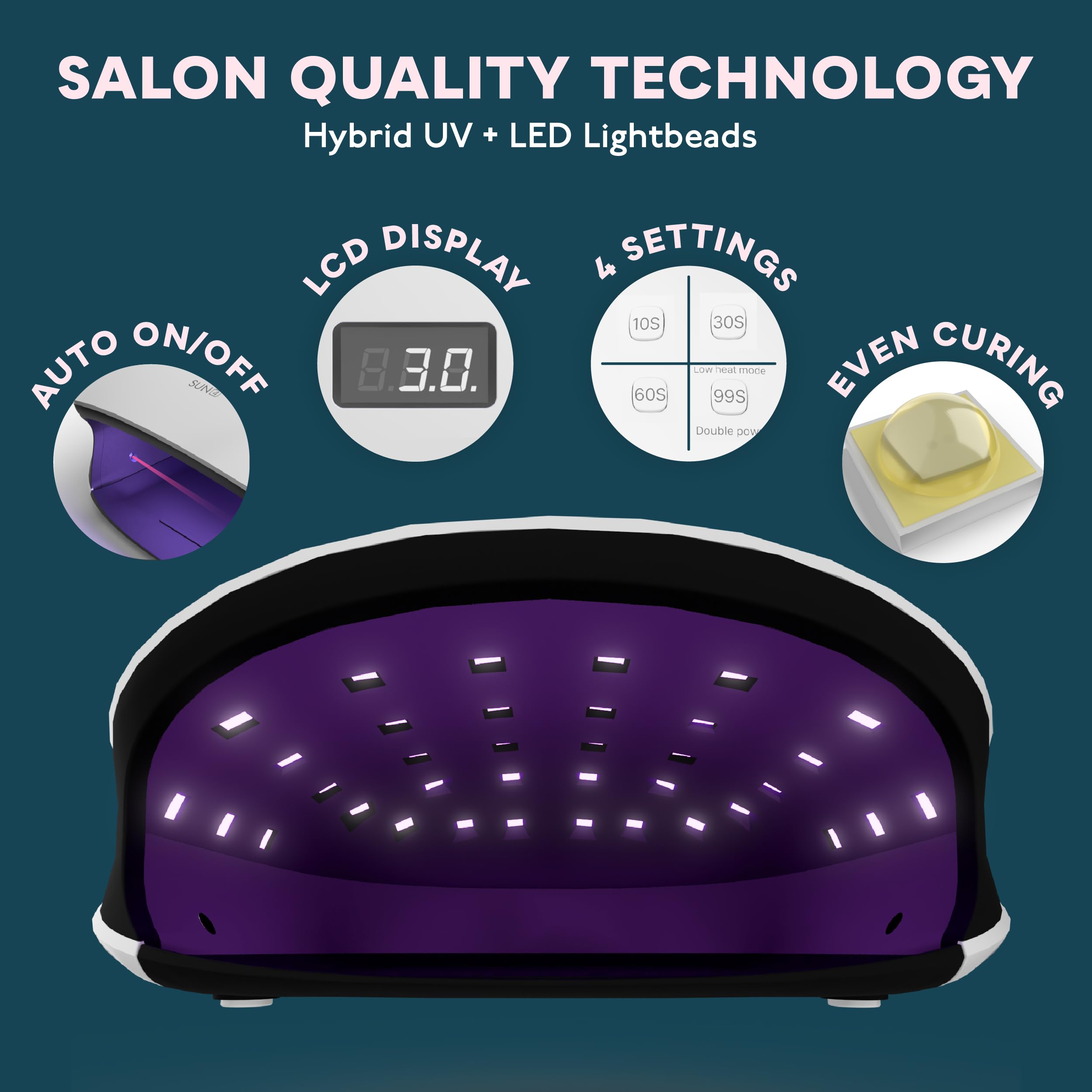 SUNUV SUN4 UV/LED Nail Lamp – 36 LEDs, 4 Timers, LCD Display | Home Salon