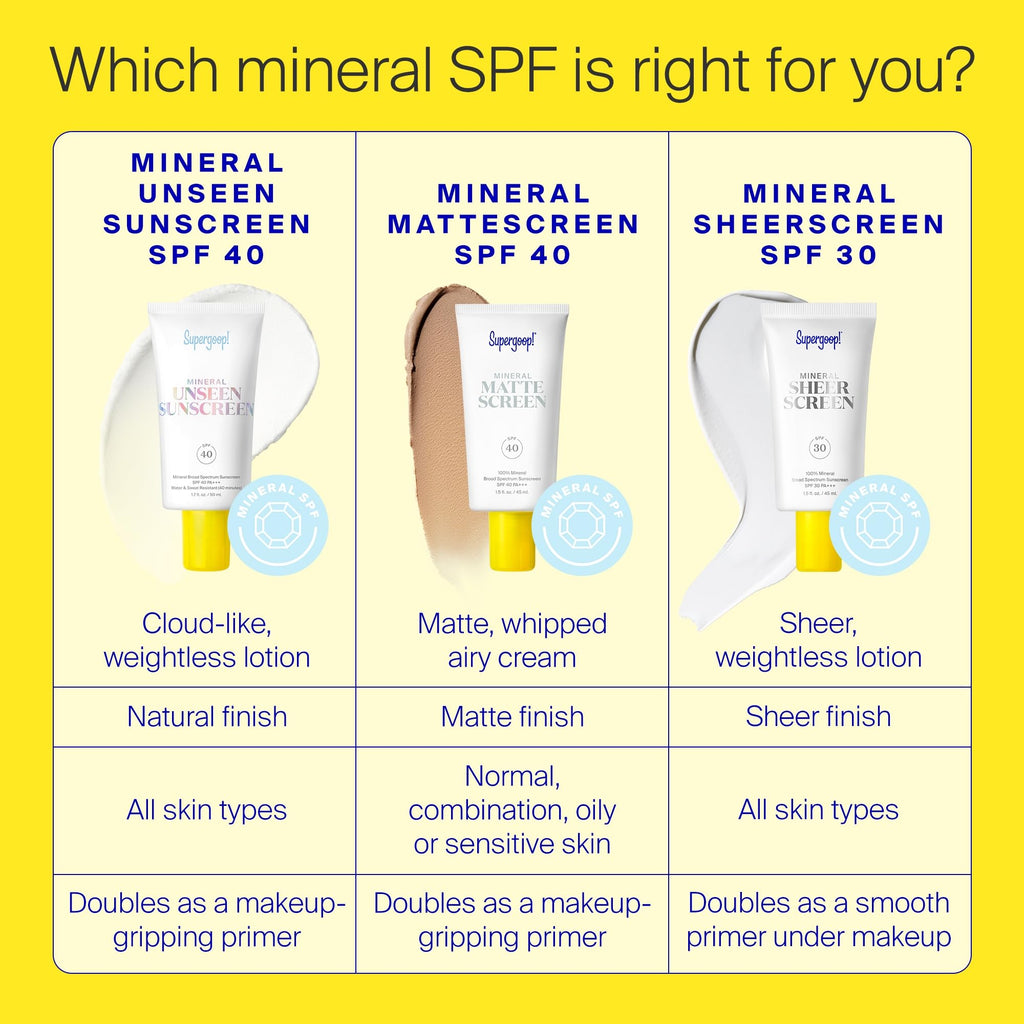 Supergoop! Mineral Sheerscreen SPF 30 PA+++ - Pack of 2 | Mineral Sunscreen + Primer | Satin Finish | Blue Light Filtering
