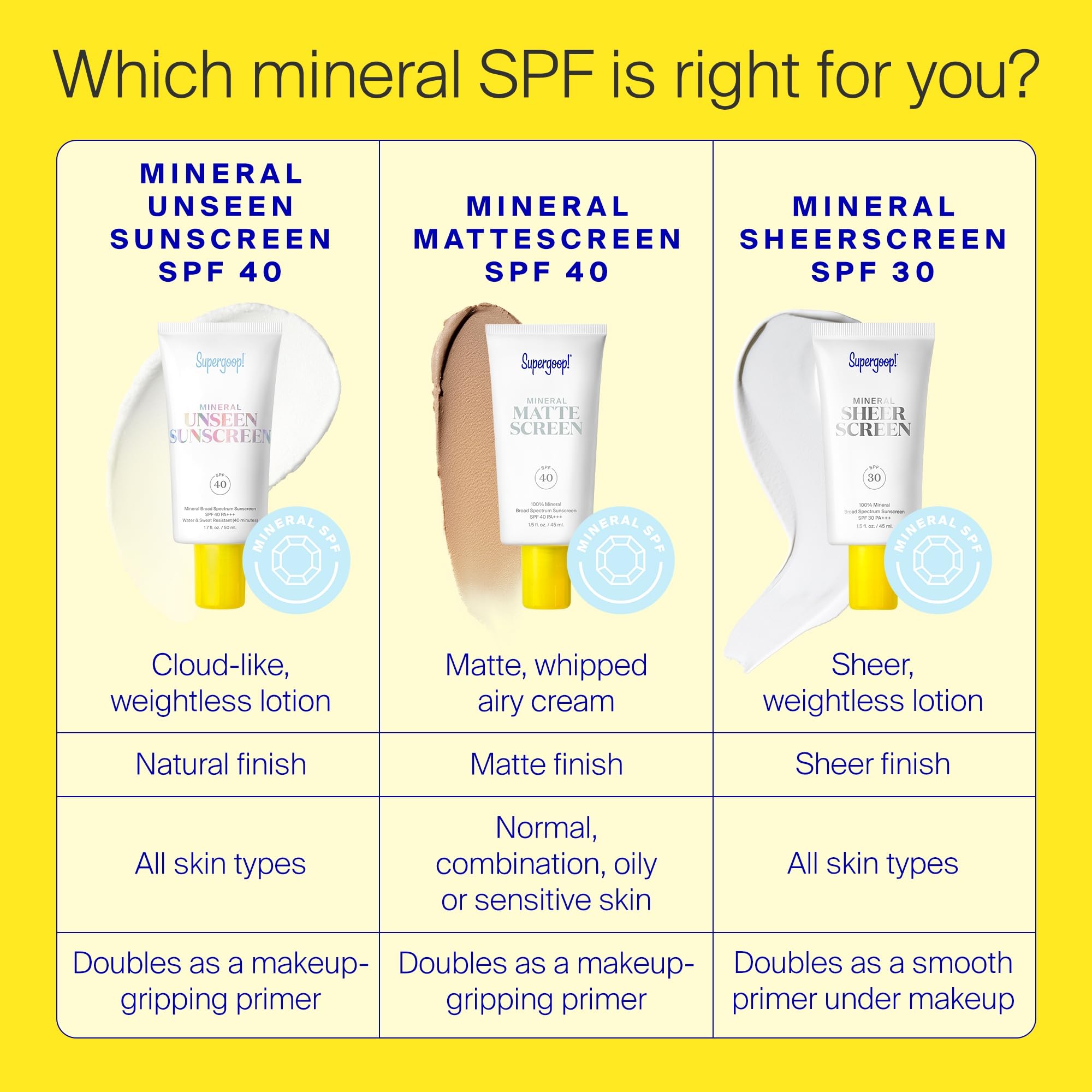 Supergoop! Mineral Sheerscreen SPF 30 PA+++ - Pack of 2 | Mineral Sunscreen + Primer | Satin Finish | Blue Light Filtering
