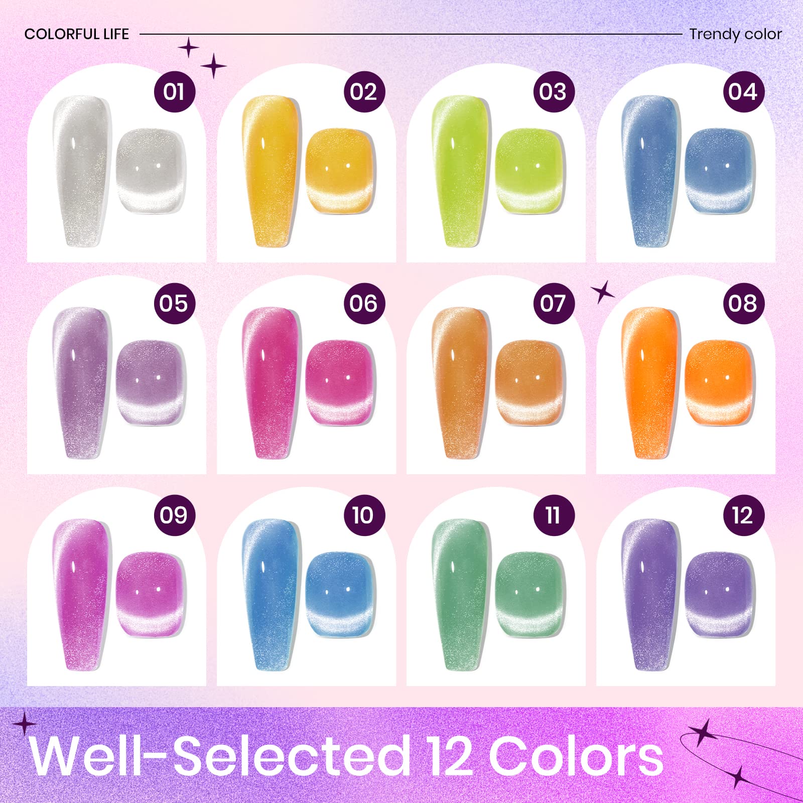 SUPWEE 12 Colors Cat Eye Gel Nail Polish Set – Macaron Candy Magnetic Gel Polish for DIY Home Manicures