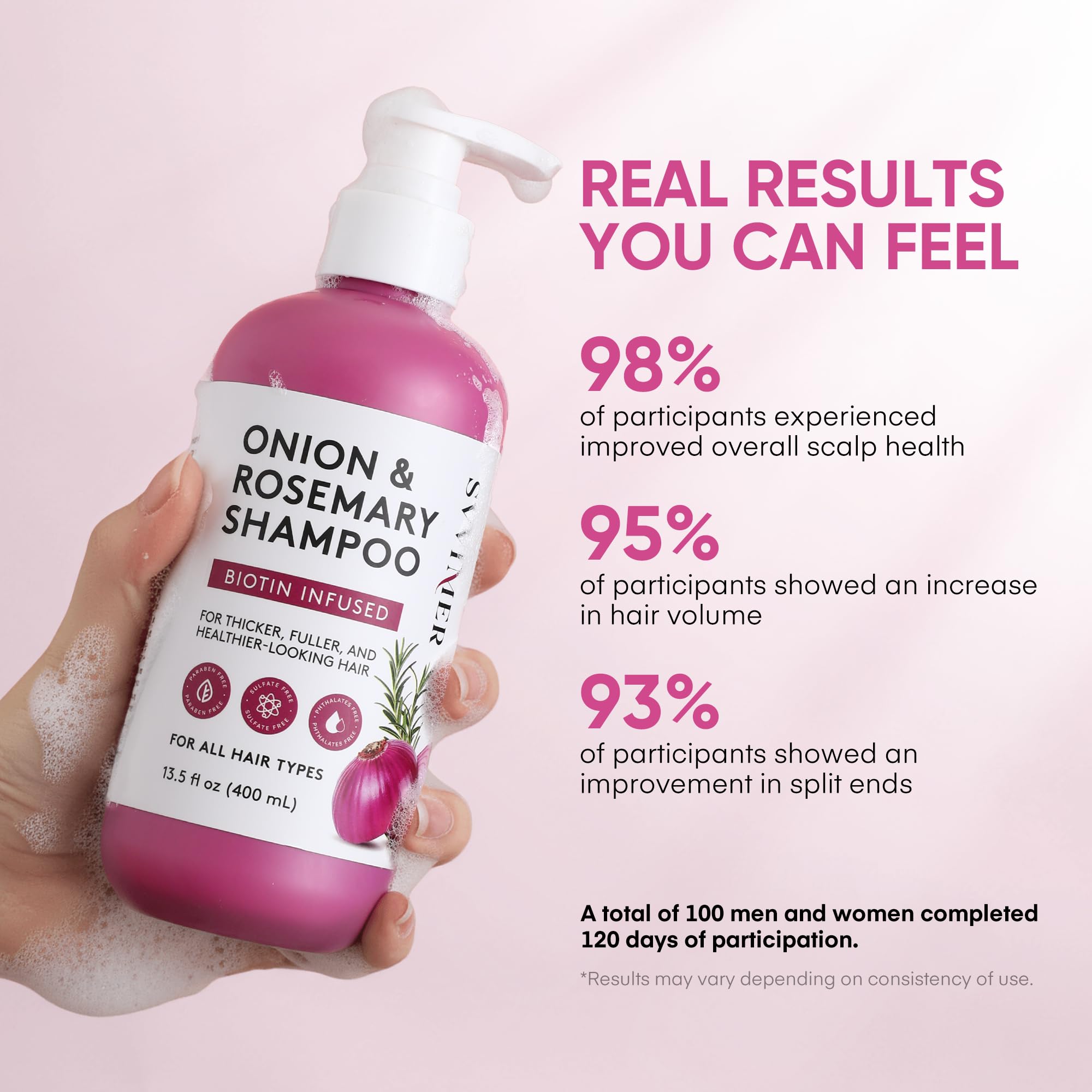 Svvimer Onion Rosemary & Biotin Shampoo — Volumizing, Sulfate-Free Hair Thickening 13.5 oz (Pack of 1)