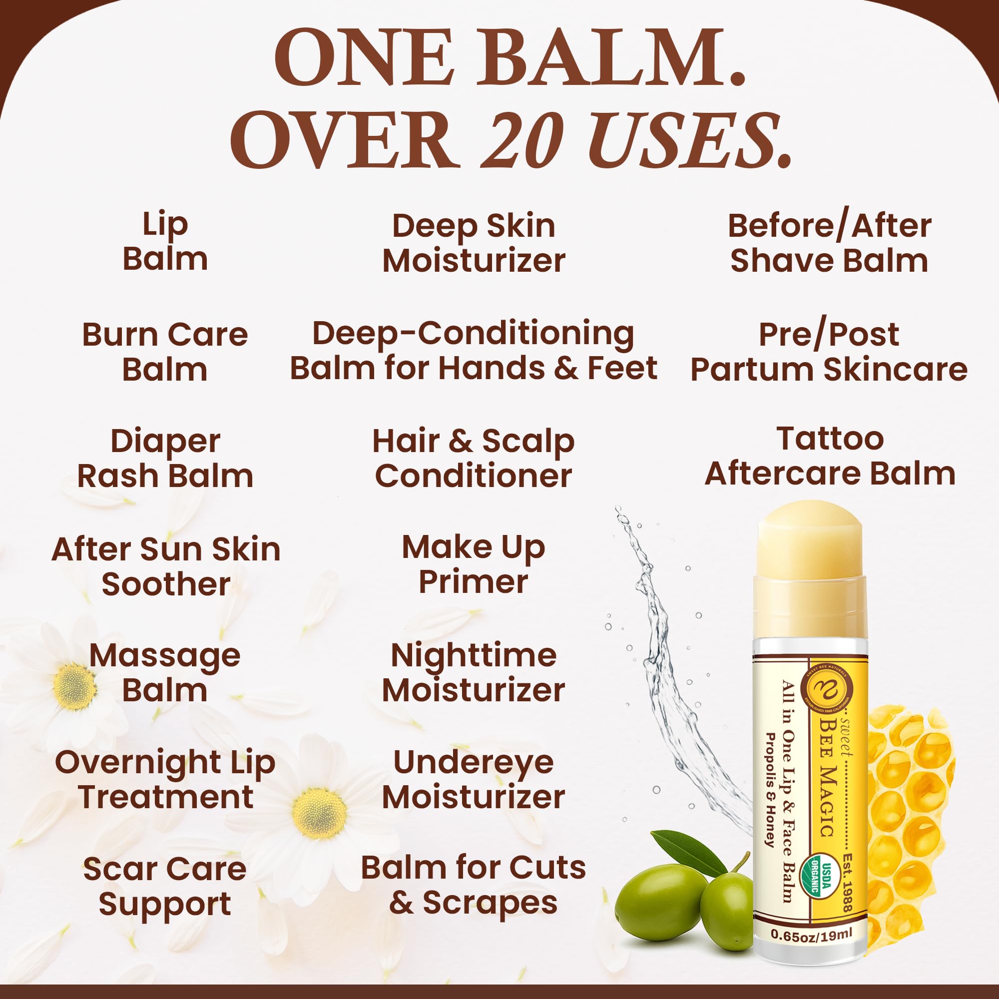 Sweet Bee Naturals Organic Beeswax Lip Balm – Hydration with Honey & Propolis