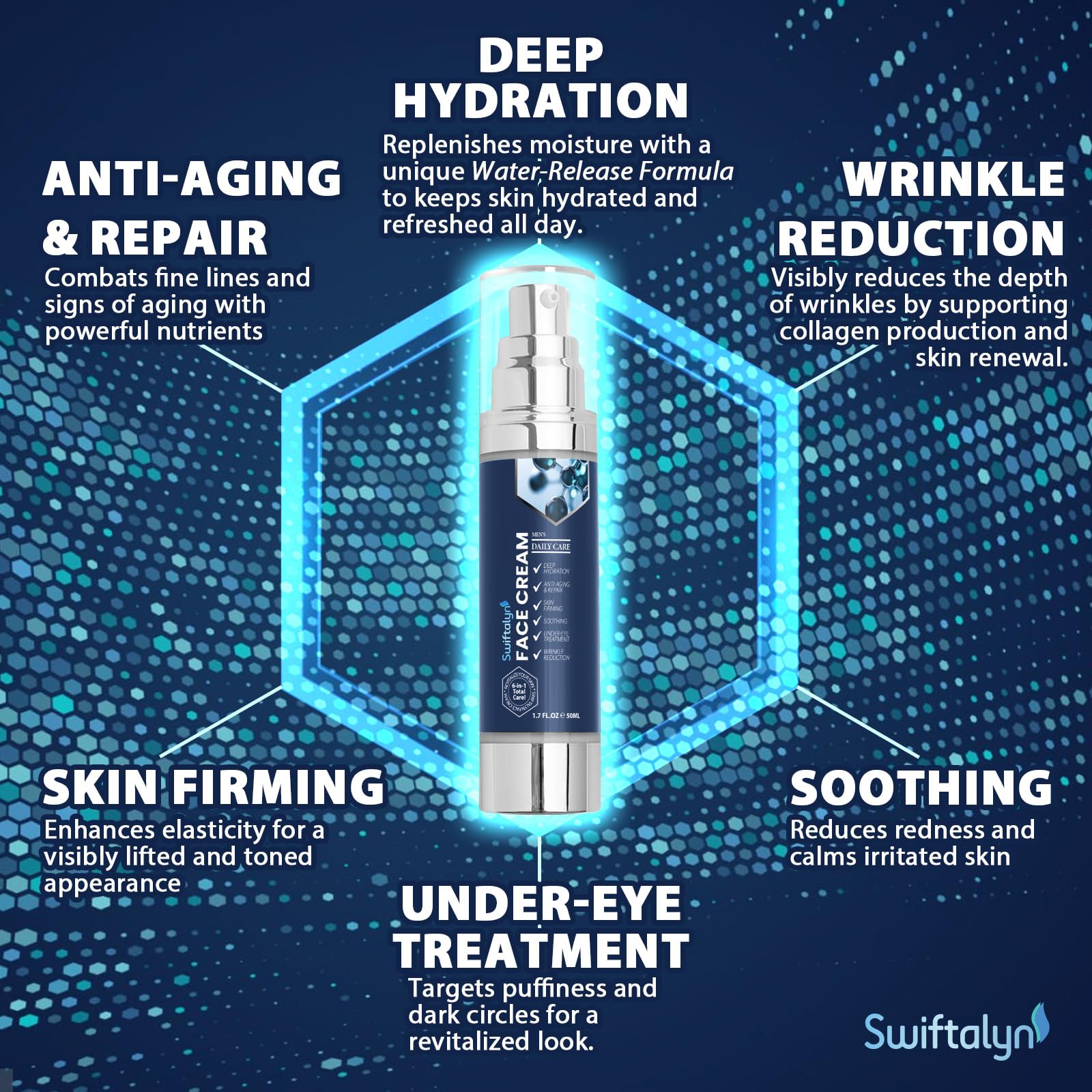Swiftalyn 6-in-1 Face Cream for Men — Anti-Aging Moisturizer, Dark Spot & Eye Bag Treatment