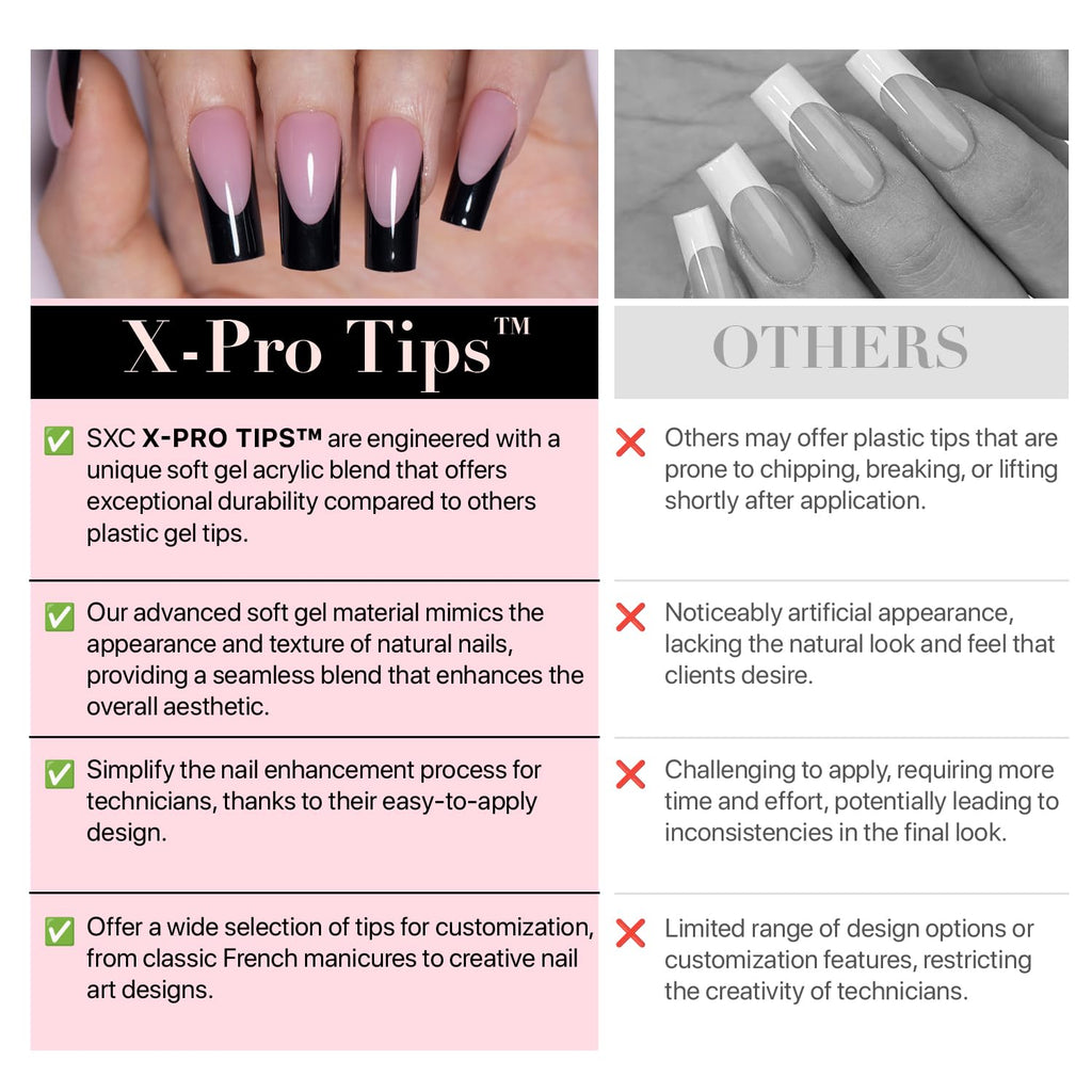 SXC Black Series French Tip Press-On Nails – X-Pro Tips Starter Kit (150pcs, 15 sizes, 5 styles)