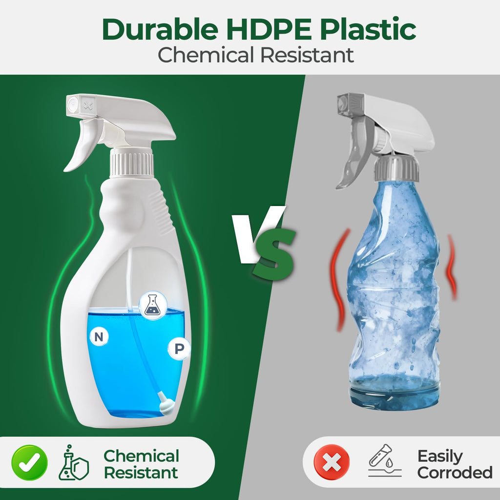 T4U 16 oz Spray Bottles – Heavy-Duty, Chemical-Resistant, 2-Pack