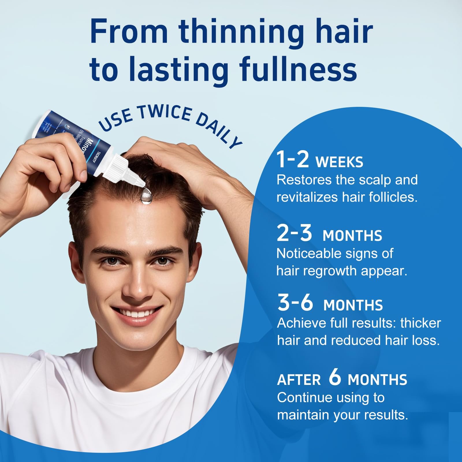 Tacruitf 5% Minoxidil with Biotin – Hair & Beard Growth Solution (6-Pack, 12 fl oz)