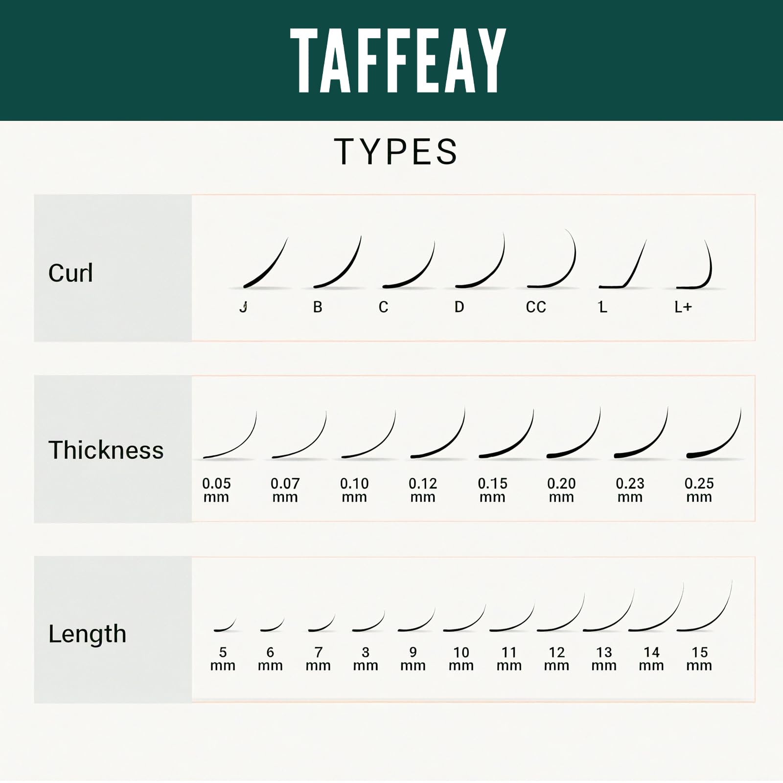 TAFFEAY Cashmere Lash Extensions – Classic & Volume, 0.03–0.15mm, C/CC/D/B/J Curl, 8–20mm, 16-Row Tray, Matte Black (0.07D13mm)