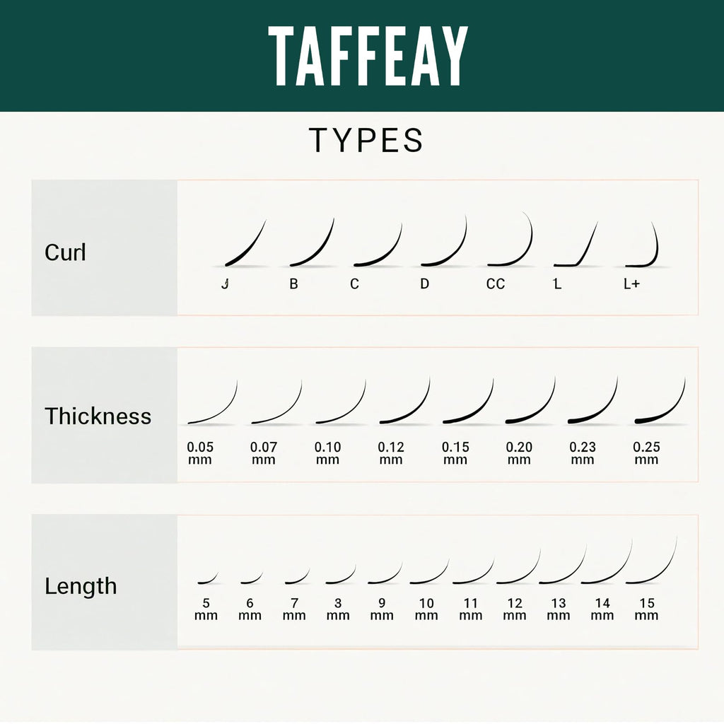 TAFFEAY Cashmere Classic & Volume Lash Extensions – 0.03-0.15mm, CC/D/Curl, 8-20mm, 16 Rows