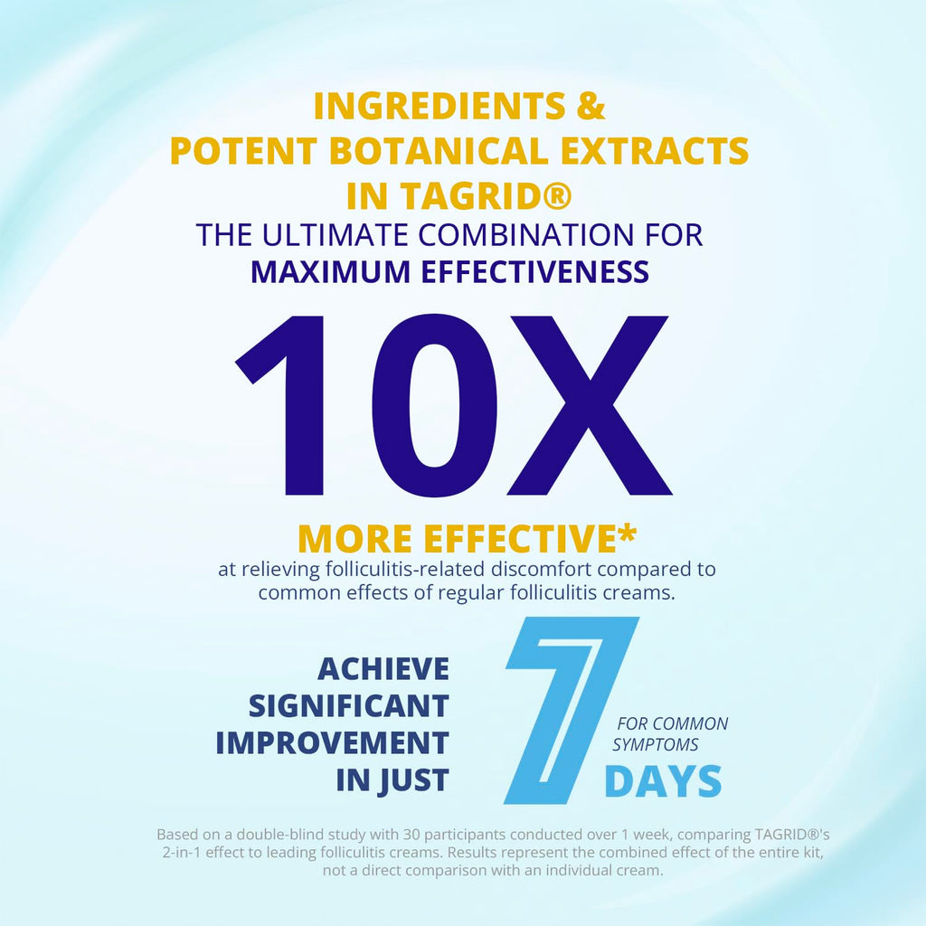 TAGRID Folliculitis Cream – Soothing Ingrown Hair & Hydration (100g)