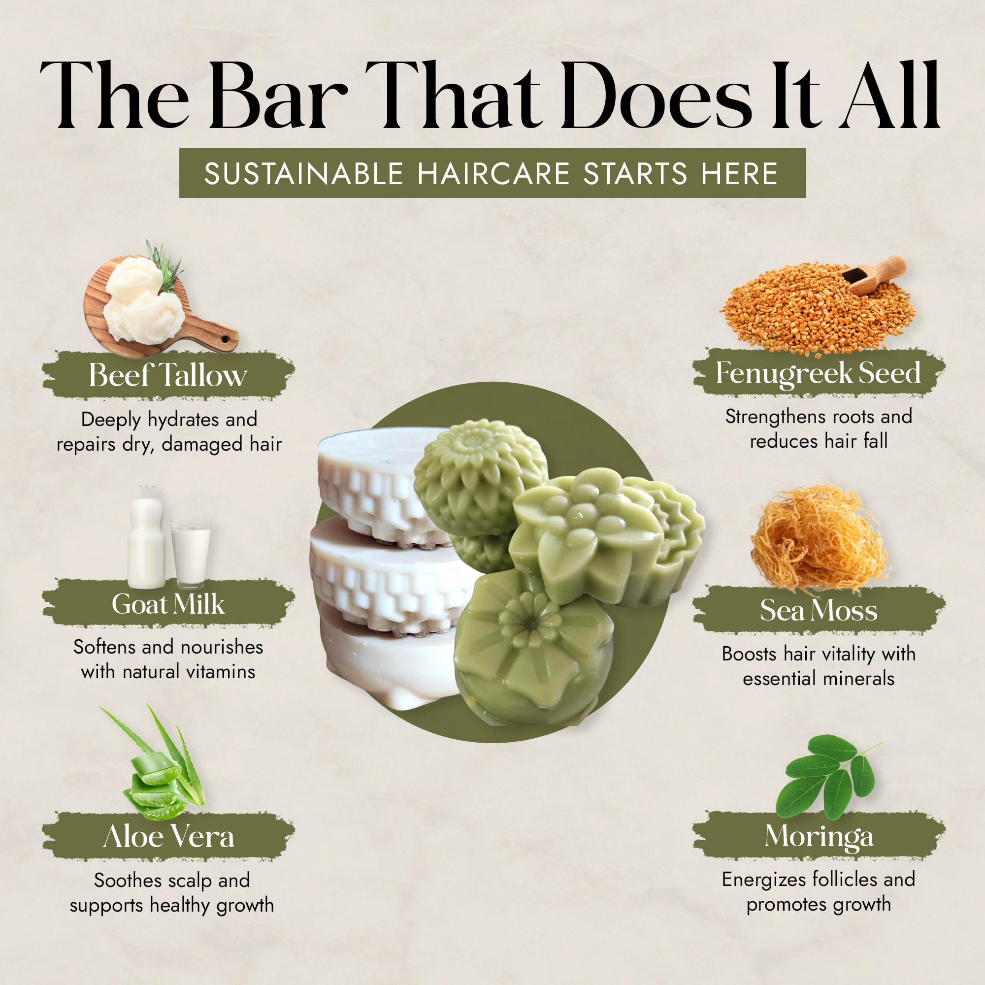 Tallow & Goat Milk Shampoo & Conditioner Bars Set – Handmade, Zero Waste, Rosemary & Mint, Fenugreek, Moringa – Sulfate-Free