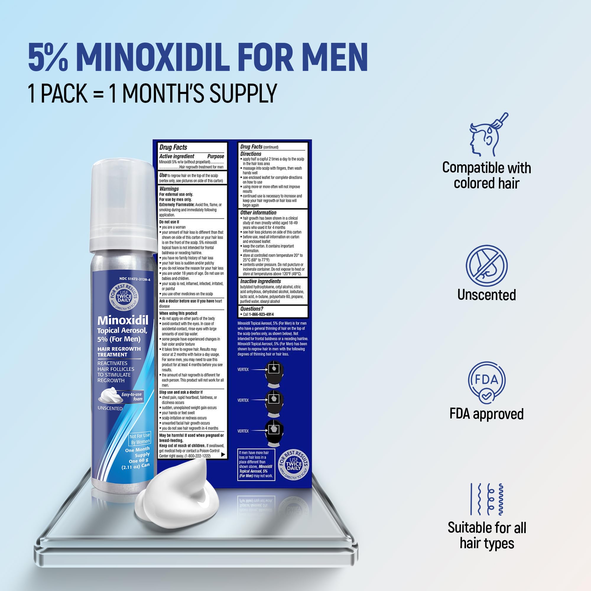 TARO Minoxidil 5% Foam for Men – 2.11 Oz Topical Hair Regrowth Solution (1 Month Supply)