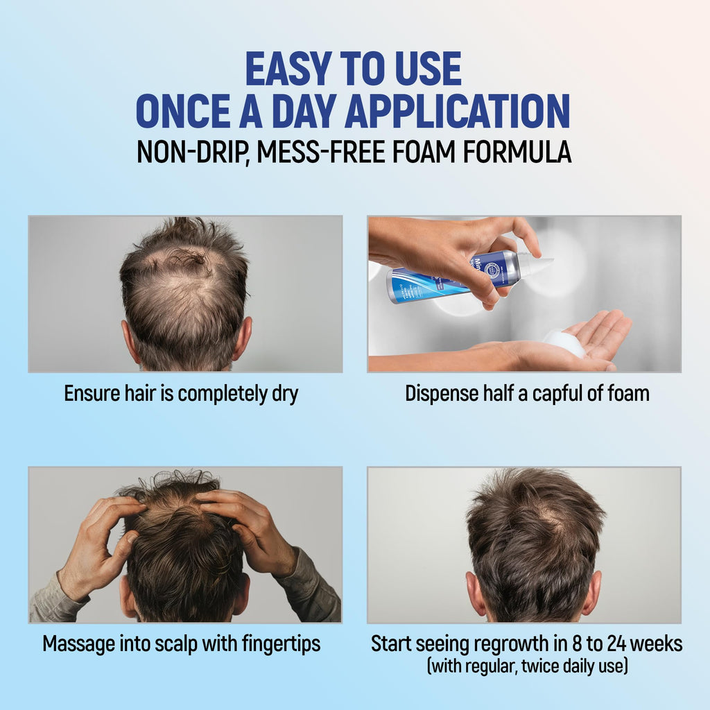 TARO Minoxidil Topical Aerosol Foam 5% for Men – Hair Regrowth Treatment, 2.11 oz (4 Pack)