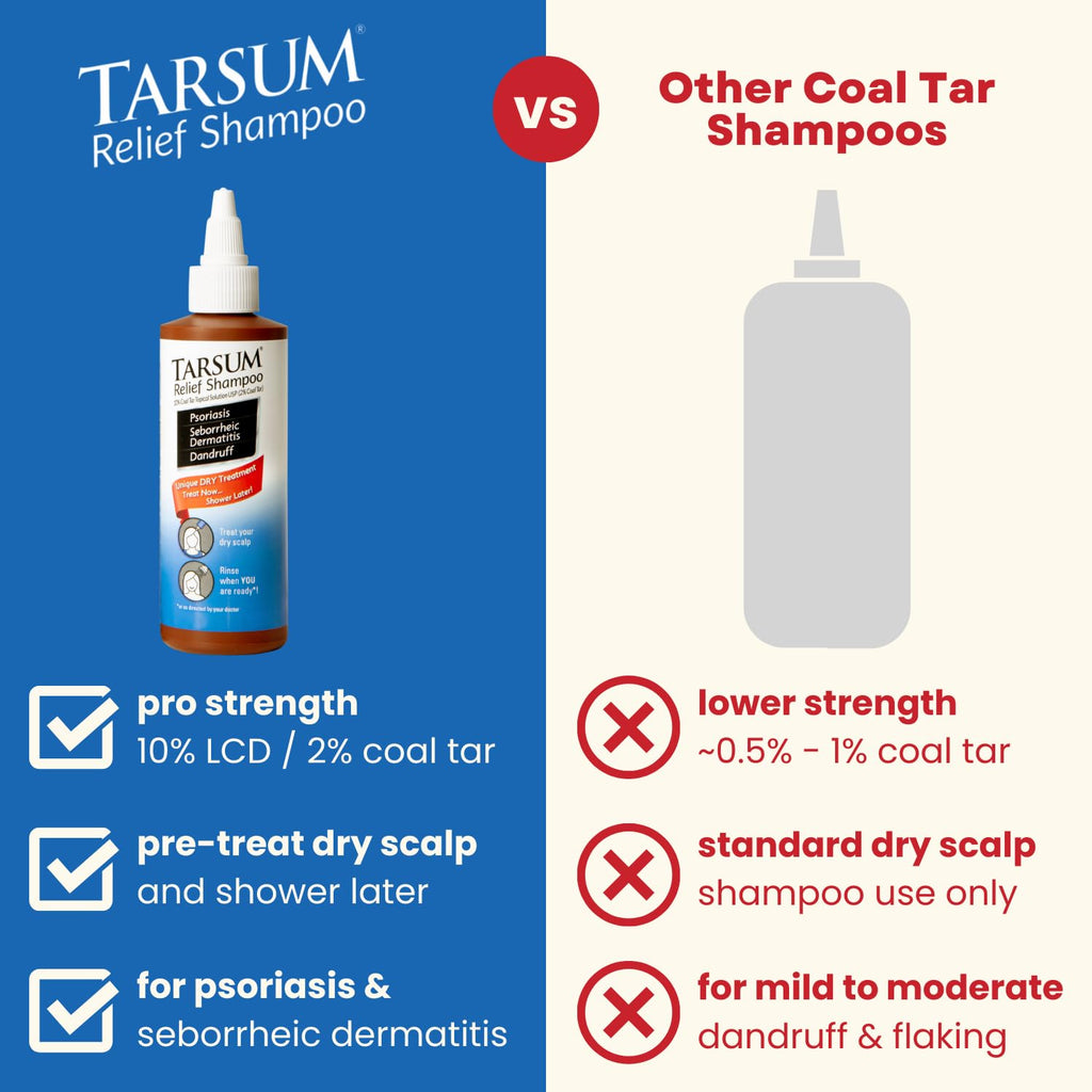 Tarsum Extra Strength Psoriasis Shampoo – Coal Tar Scalp Care for Flaky, Itchy Scalp (4 oz)