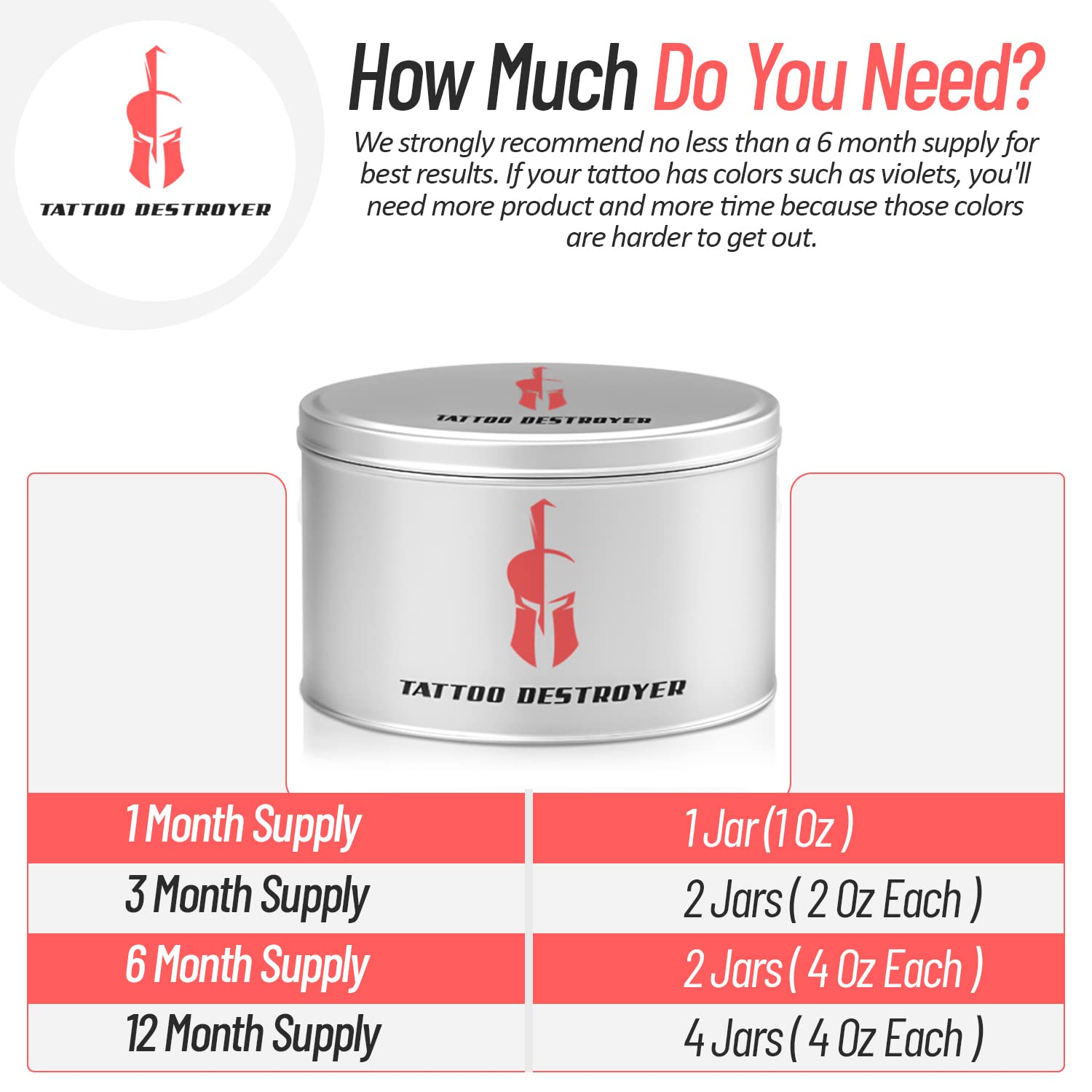 Tattoo Destroyer: Natural Fading Cream for Tattoo Removal – 3 Month Supply