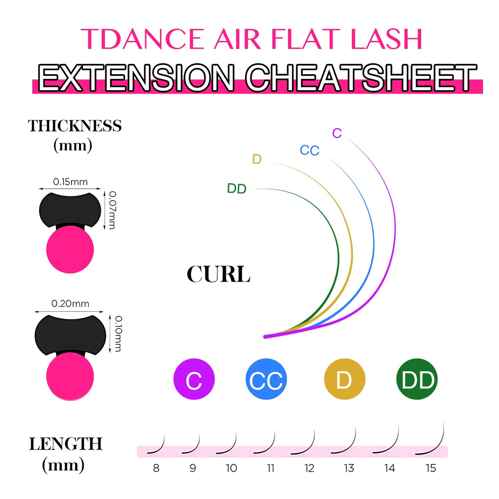 TDANCE Flat Lashes Eyelash Extensions 0.15/0.2mm – Lightweight Ellipse Lashes, Matte Black for Salon Use