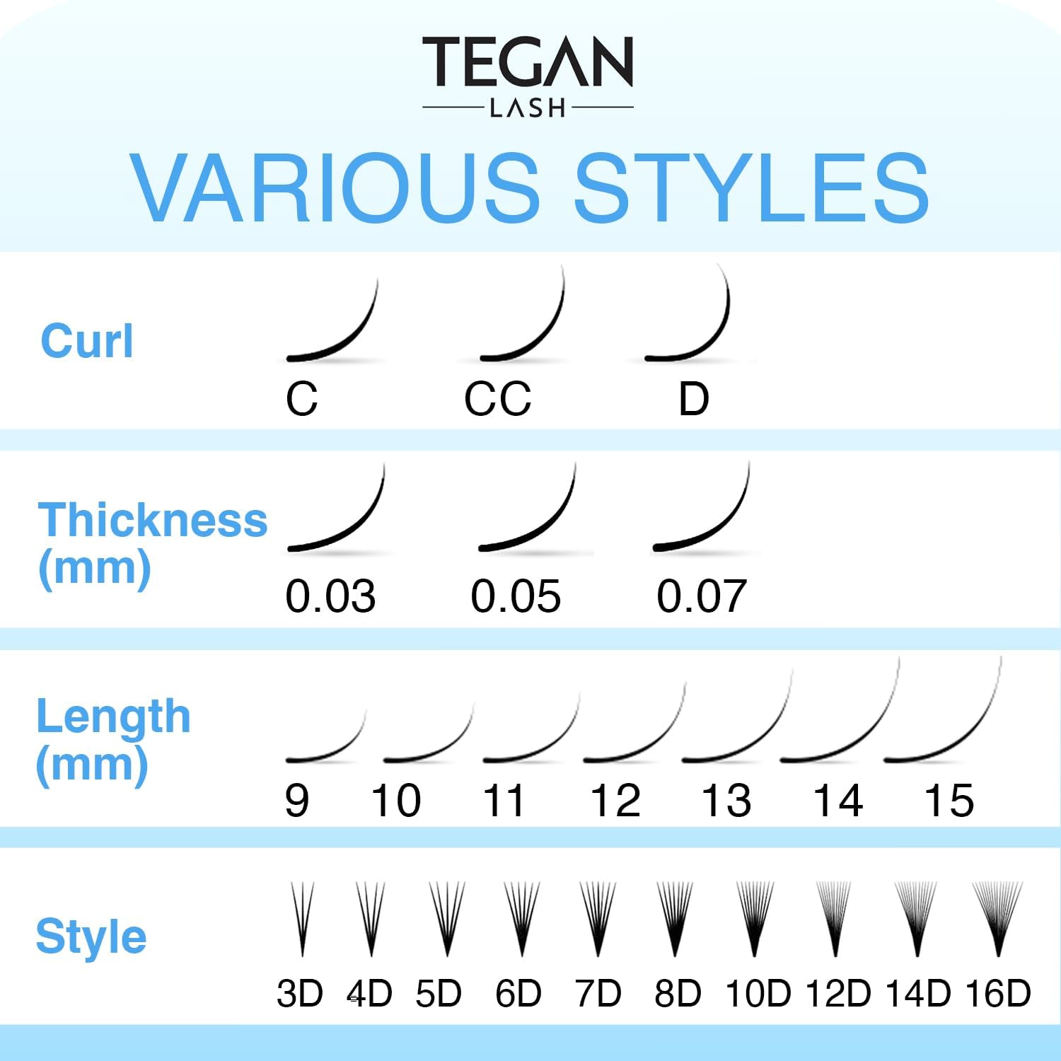 TEGAN LASH 500 Promade Fans Eyelash Extensions — Handmade 3D-16D, 0.03–0.07 Thick, C/CC/D Curl, 9–15mm