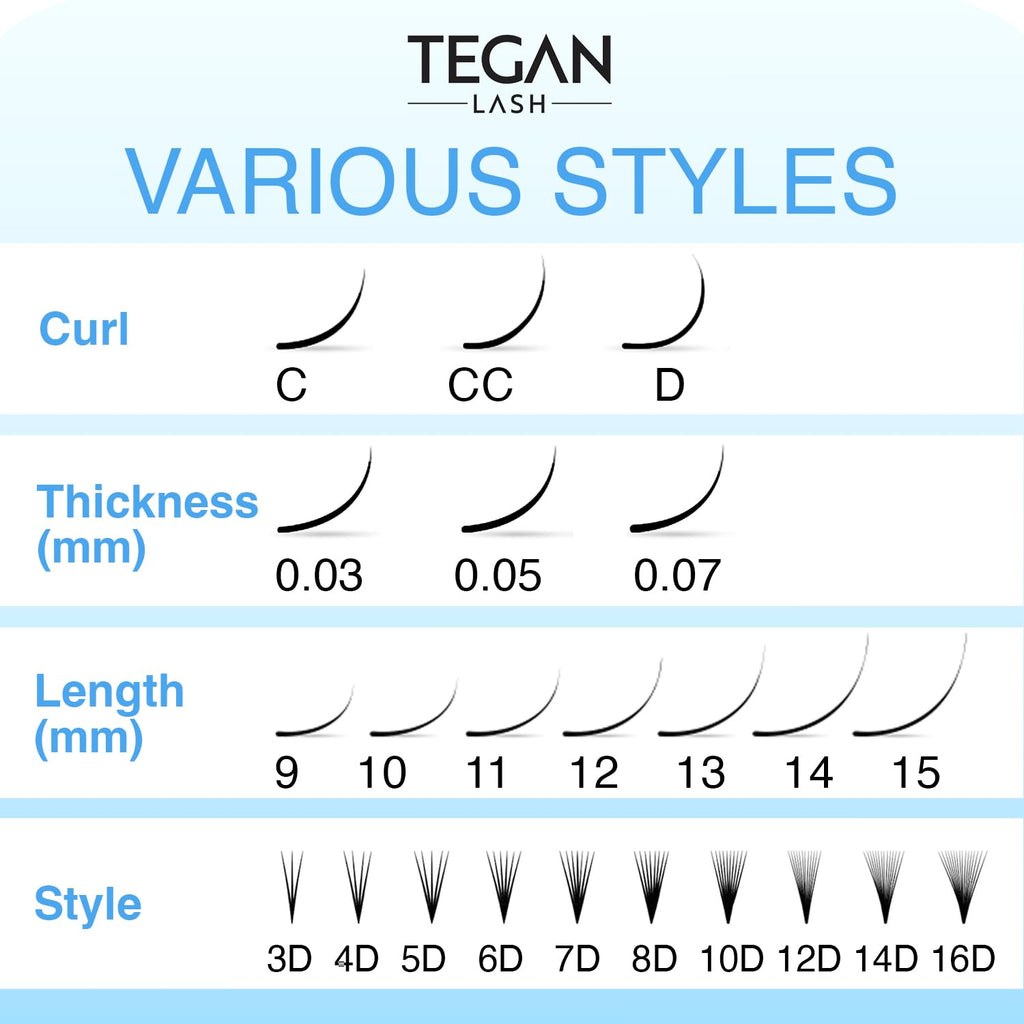 TEGAN LASH 500 Promade Fans – Handmade Volume Eyelashes (3D-16D, 0.03-0.07, C/CC/D, 9-15mm)