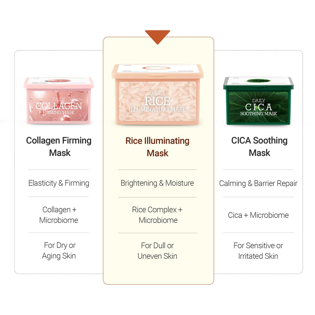 Tenzero Daily Rice Illuminating Mask (30 Sheets) – Hydrating, Soothing & Nourishing