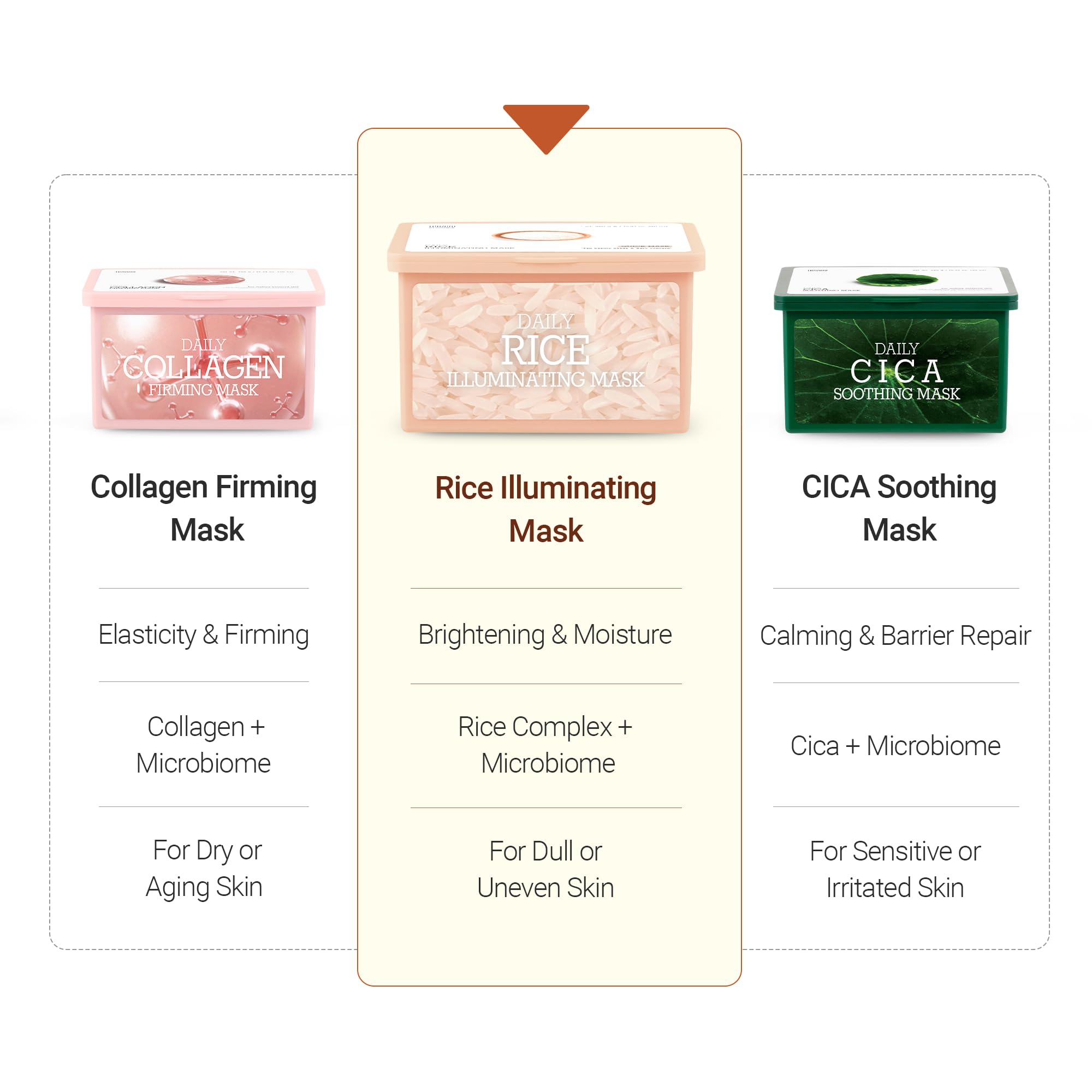 Tenzero Daily Rice Illuminating Mask (30 Sheets) – Hydrating, Soothing & Nourishing