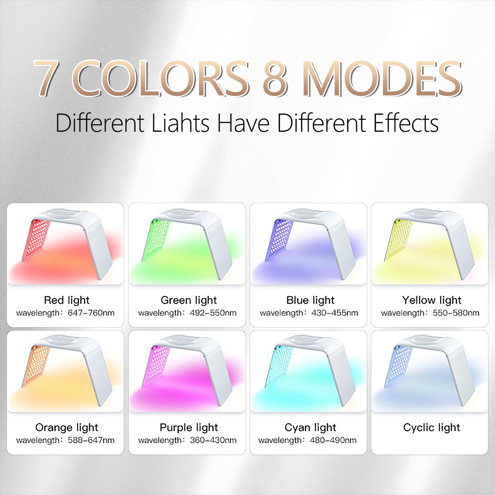 Teojax Red Light Therapy for Face & Body — 7-Color LED Home Skin Care