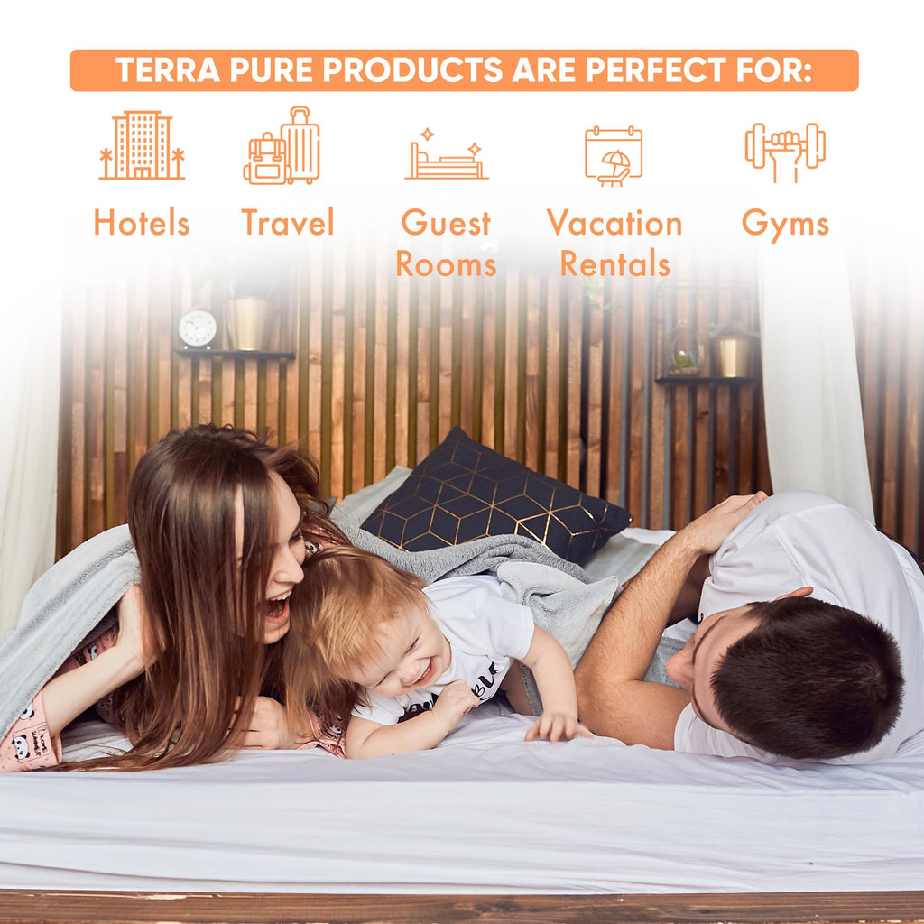 Terra Pure Wild Citrus Gallon Hand & Body Wash – Refill Jug for Hotels, Spas, Gyms | No Color Added