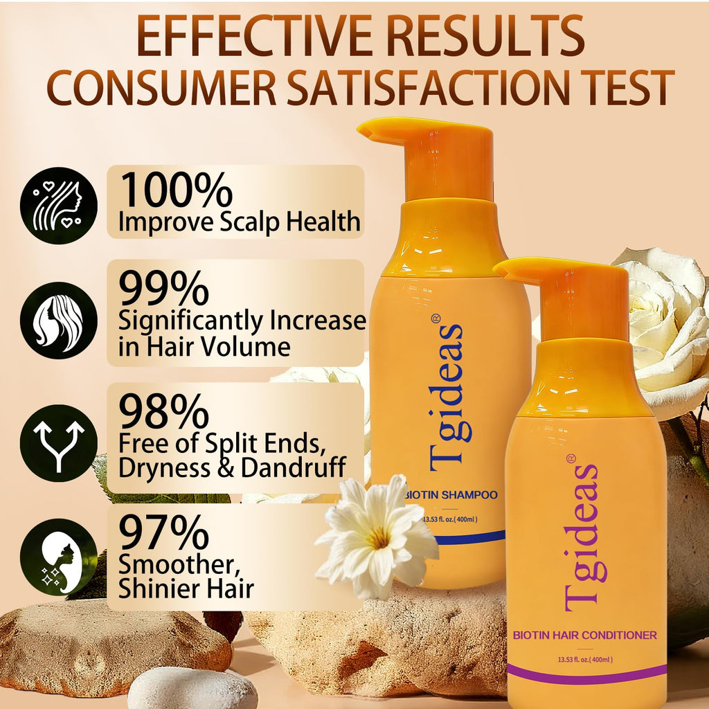 Tgideas Biotin Shampoo & Conditioner Set for Thinning Hair – Thickening & Strengthening Duo (2x13.53 oz)