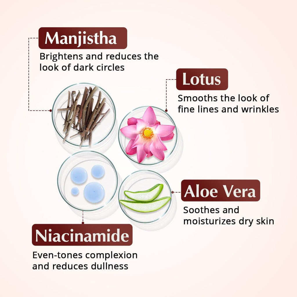 Rufolia Pro Eye Contour Cream by The Ayurveda Experience | Brightens Dark Circles, Firms & Lifts Droopy Eyelids