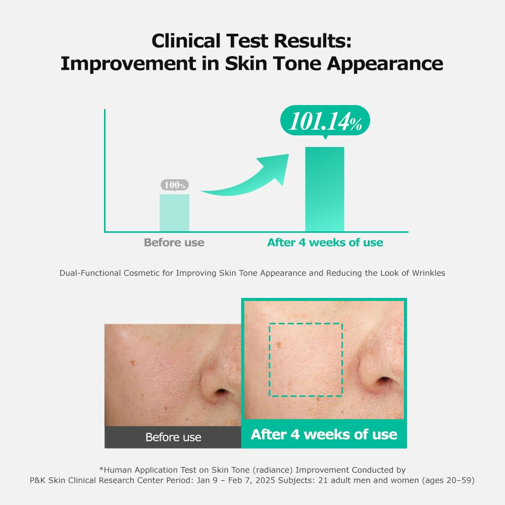 The Harnay Cicaide Ampoule – Pore Refinement & Hydration Serum