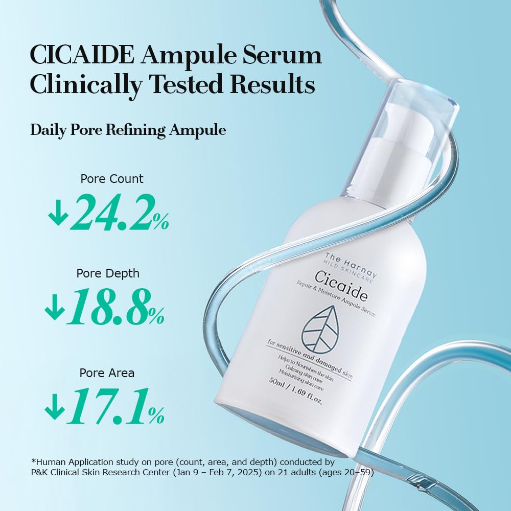 The Harnay Cicaide Ampoule – Pore Refinement & Hydration Serum