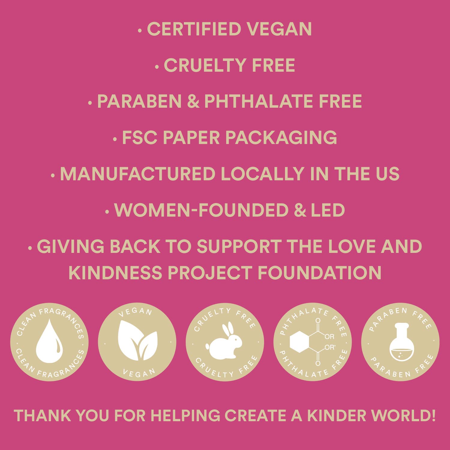 Valentine's Love Perfume for Women | The Heart Company | 75ml Vegan Heart-Shaped EDP