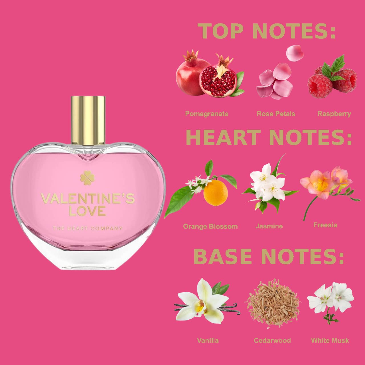 Valentine's Love Perfume for Women | The Heart Company | 75ml Vegan Heart-Shaped EDP