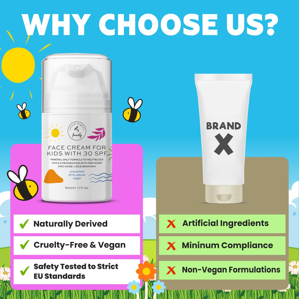 Kid Face Sunscreen Moisturizer SPF 30 – Mineral, Reef-Safe with Zinc Oxide & Niacinamide | The Natural and Organic Family