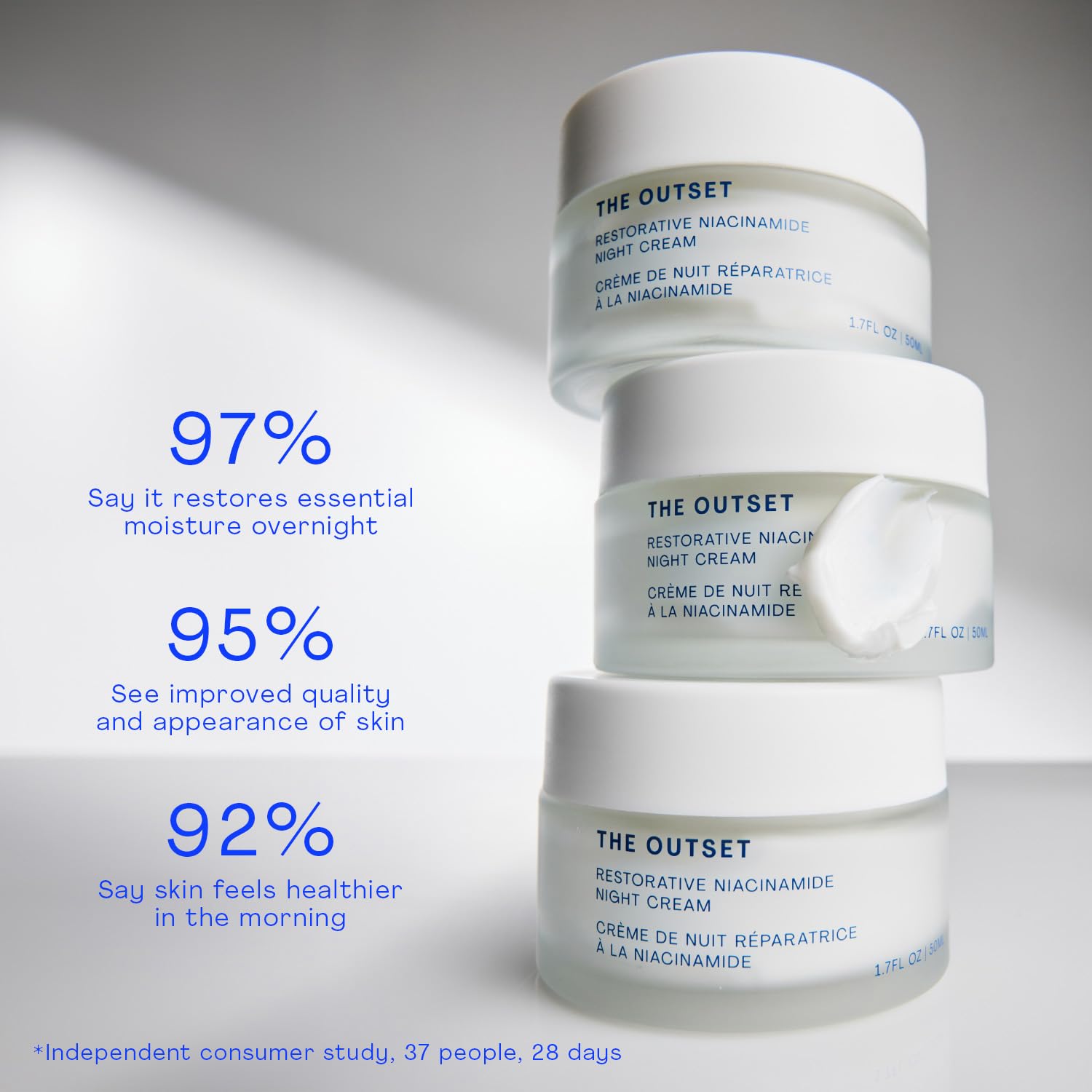 The Outset Niacinamide & Bakuchiol Night Cream | Hydrating Fragrance-Free Moisturizer for All Skin Types