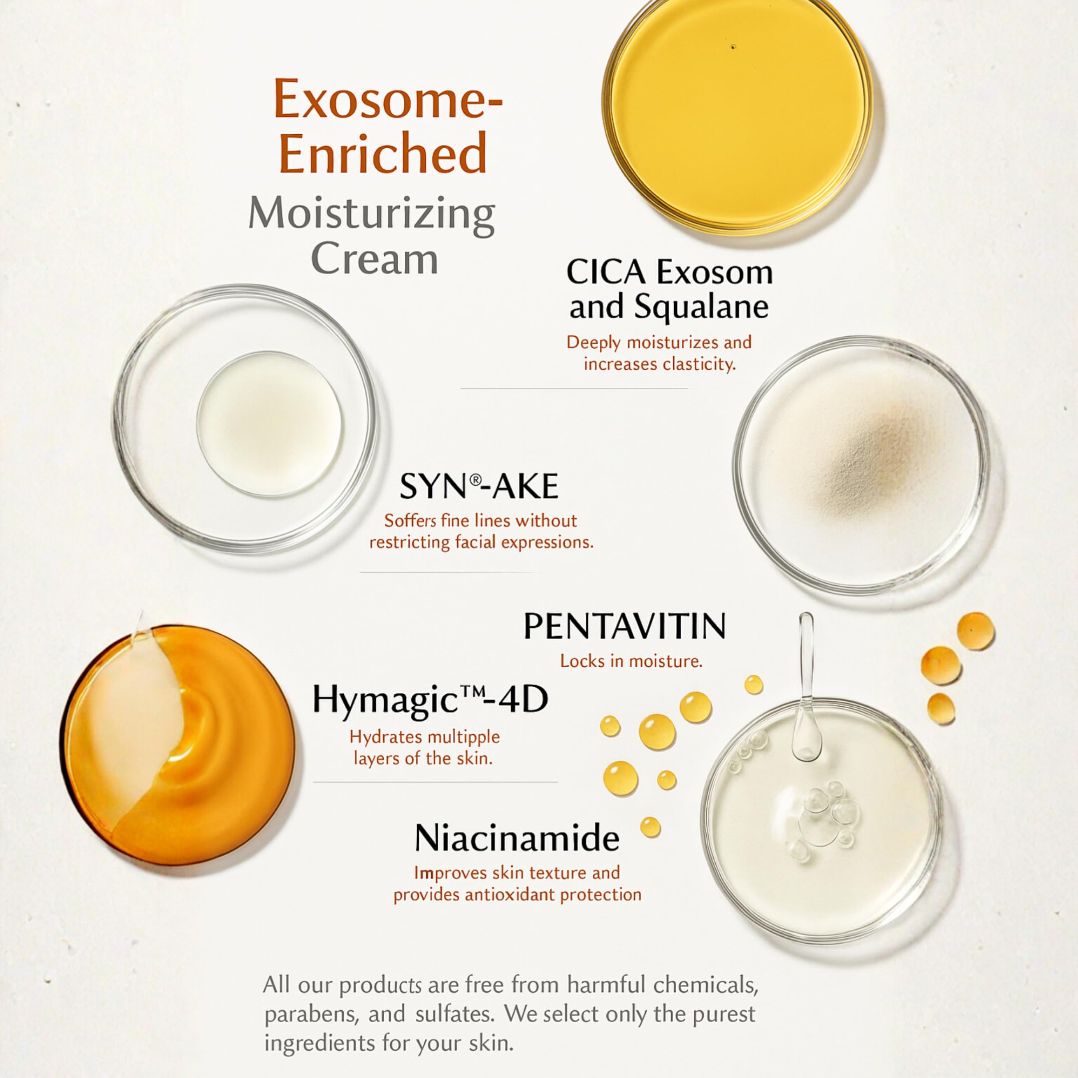 The Stem Cell Lab 101 Intense Moisturizing Cream with Exosome Enrichment – 50ml